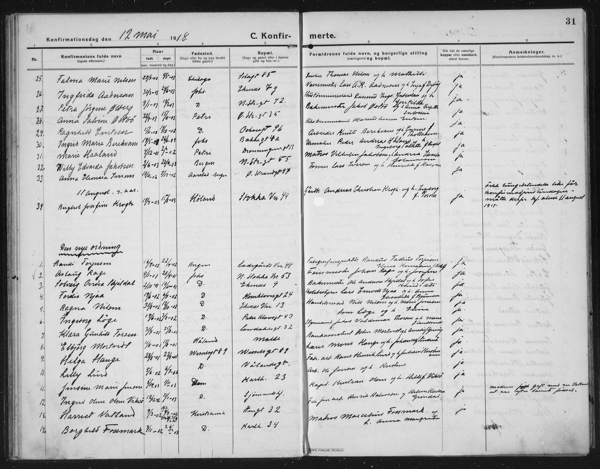 Domkirken sokneprestkontor, AV/SAST-A-101812/002/A/L0019: Parish register (official) no. A 35, 1916-1932, p. 31