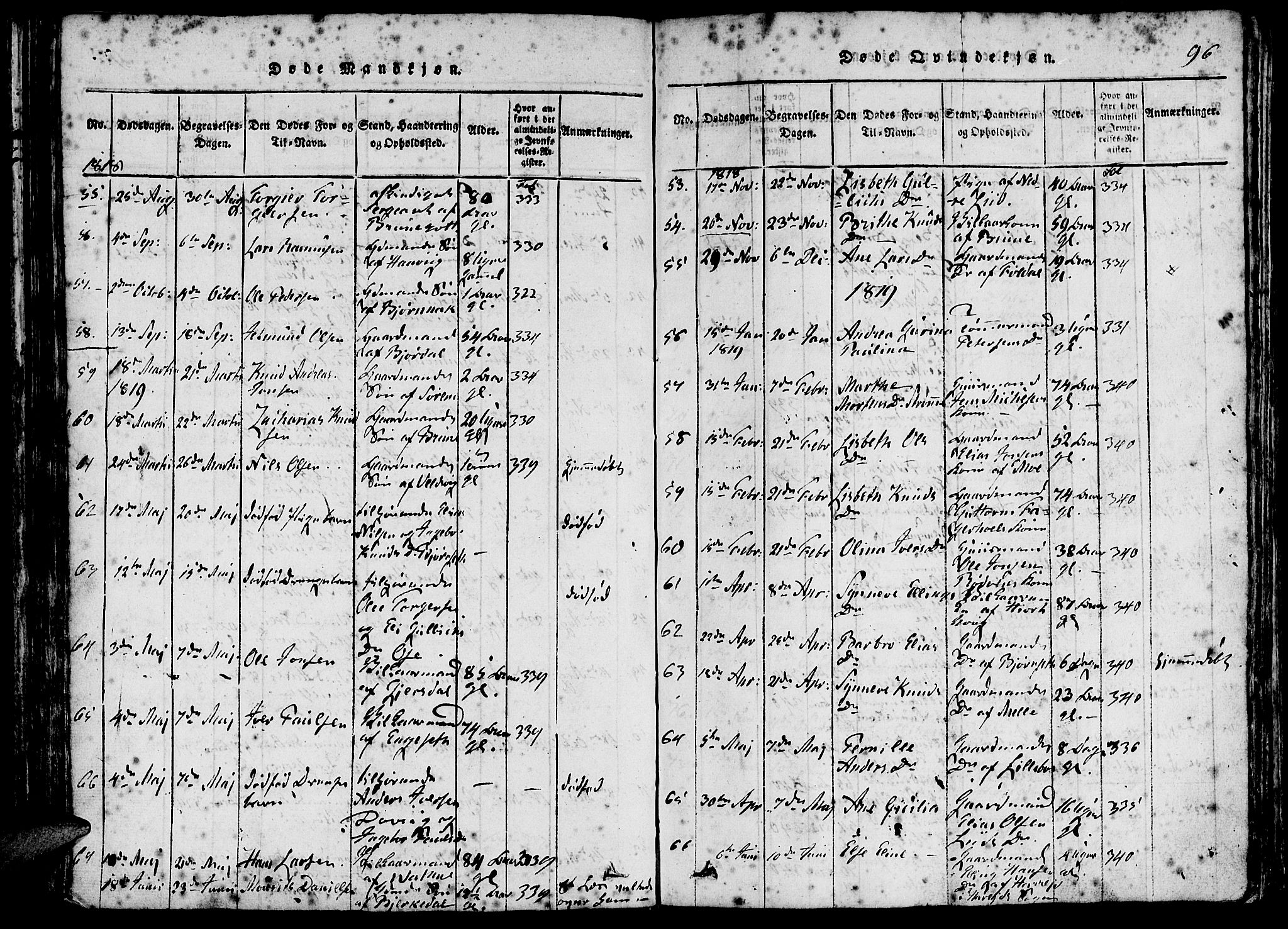 Ministerialprotokoller, klokkerbøker og fødselsregistre - Møre og Romsdal, AV/SAT-A-1454/511/L0138: Parish register (official) no. 511A05, 1817-1832, p. 96