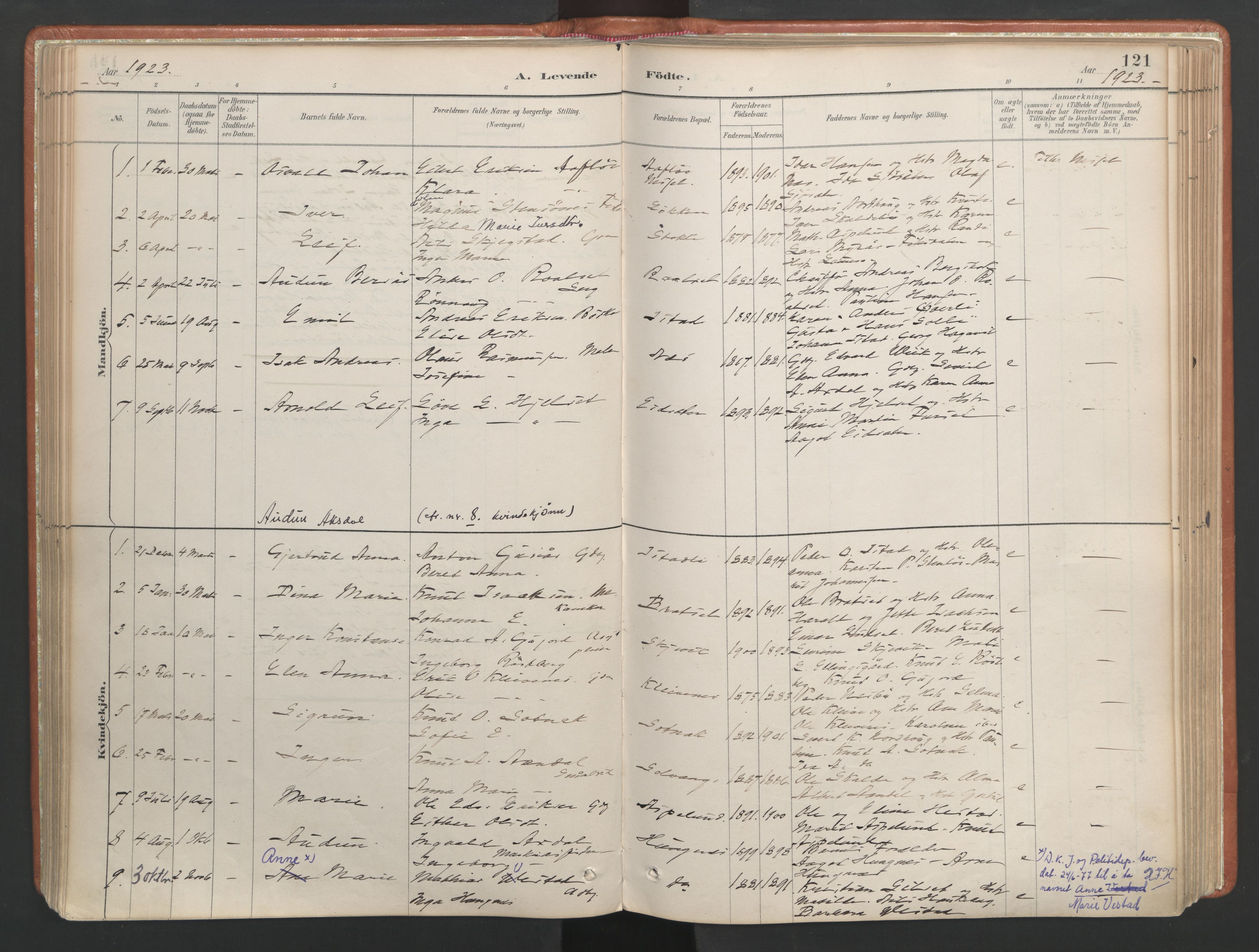 Ministerialprotokoller, klokkerbøker og fødselsregistre - Møre og Romsdal, AV/SAT-A-1454/557/L0682: Parish register (official) no. 557A04, 1887-1970, p. 121