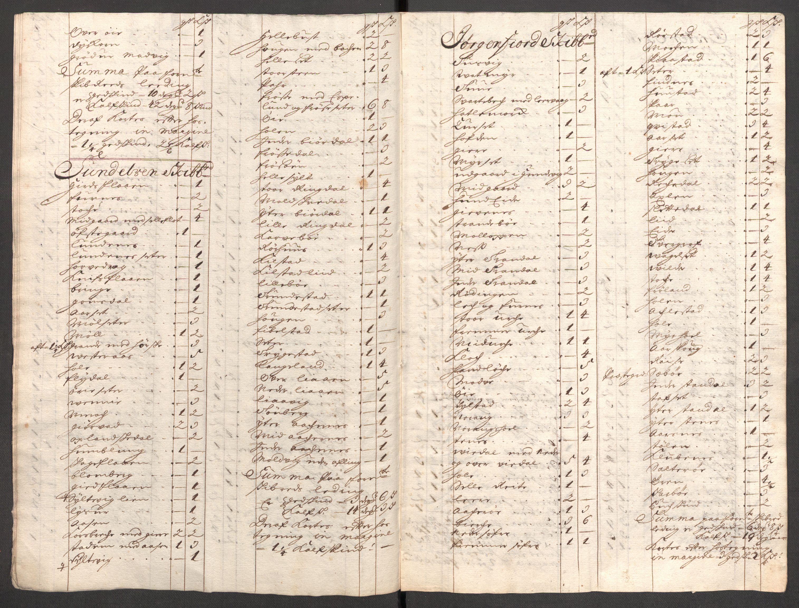 Rentekammeret inntil 1814, Reviderte regnskaper, Fogderegnskap, AV/RA-EA-4092/R54/L3560: Fogderegnskap Sunnmøre, 1704-1705, p. 325