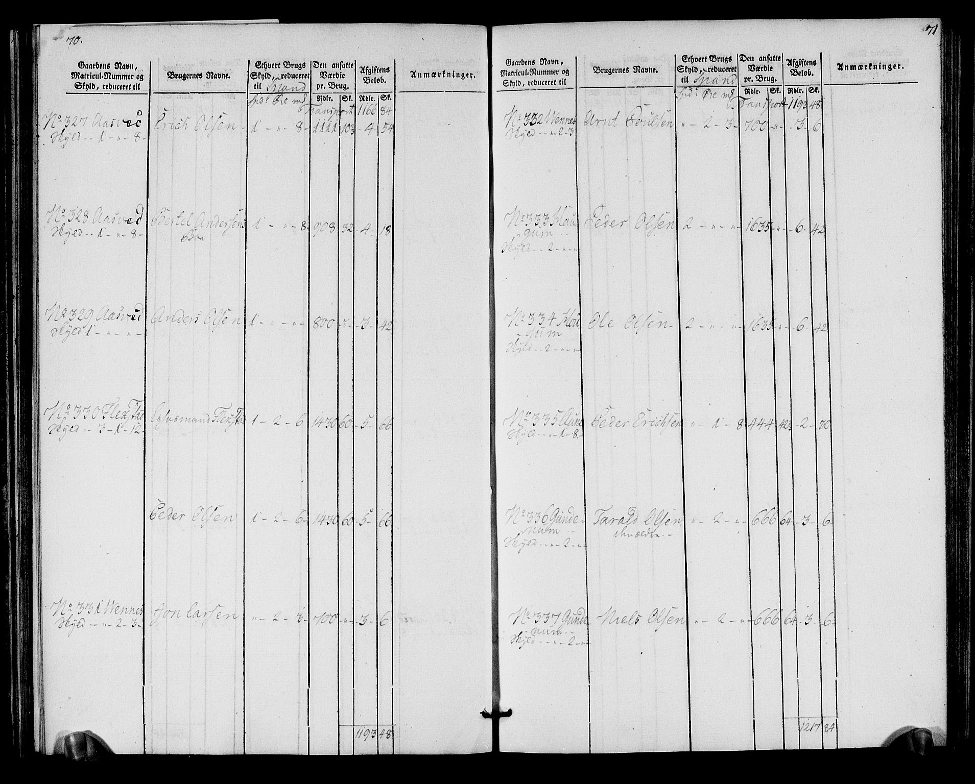 Rentekammeret inntil 1814, Realistisk ordnet avdeling, AV/RA-EA-4070/N/Ne/Nea/L0152: Inderøy fogderi. Oppebørselsregister, 1803-1804, p. 39