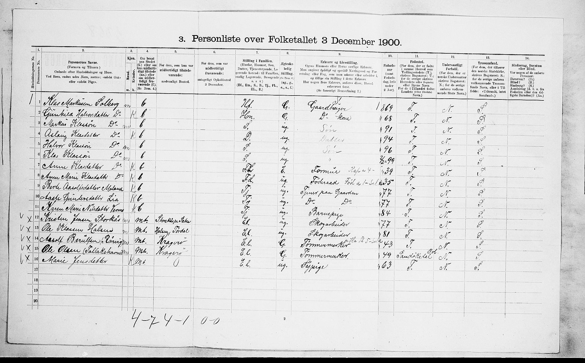 SAKO, 1900 census for Drangedal, 1900, p. 606