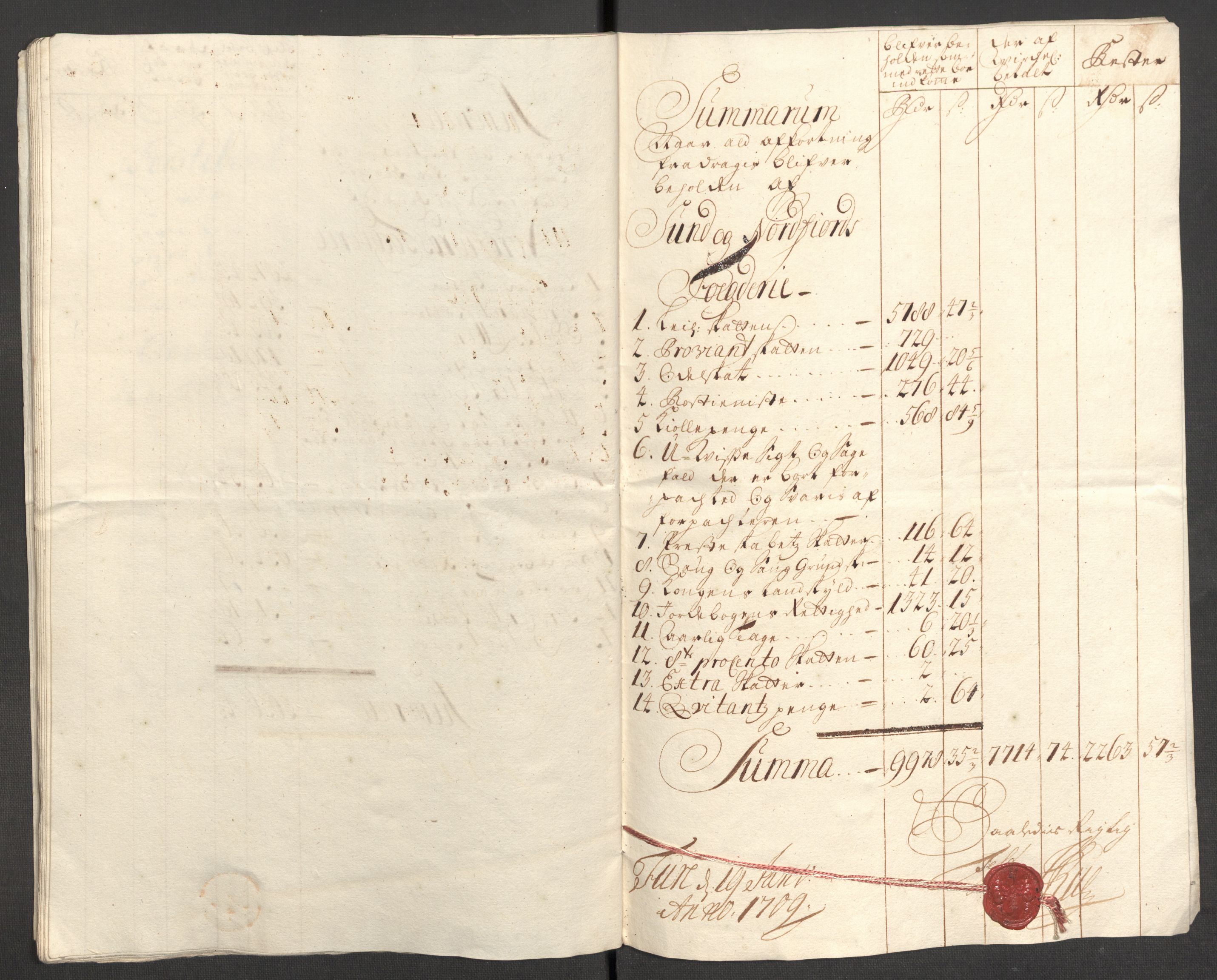 Rentekammeret inntil 1814, Reviderte regnskaper, Fogderegnskap, RA/EA-4092/R53/L3431: Fogderegnskap Sunn- og Nordfjord, 1708, p. 46
