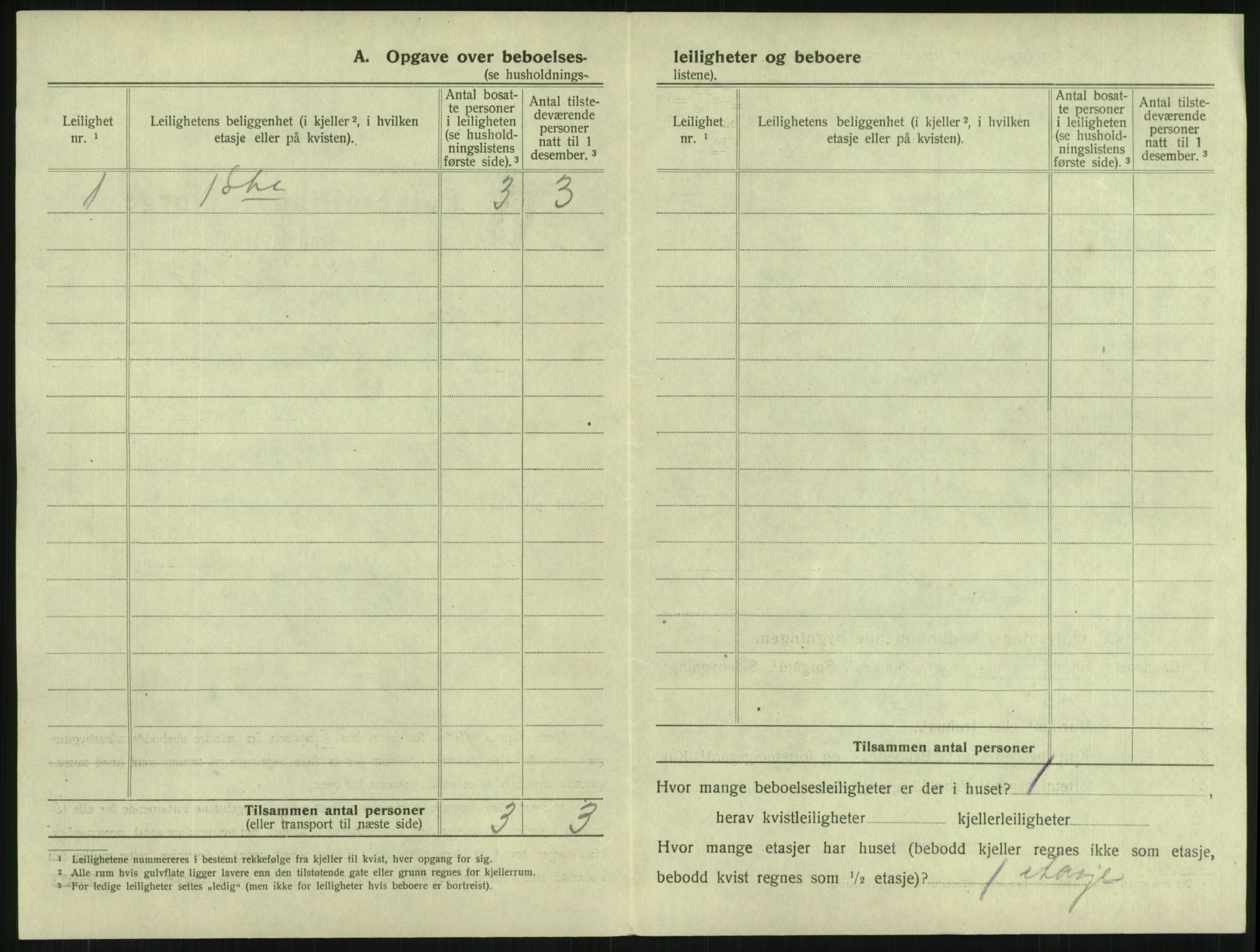 SAKO, 1920 census for Drammen, 1920, p. 5143