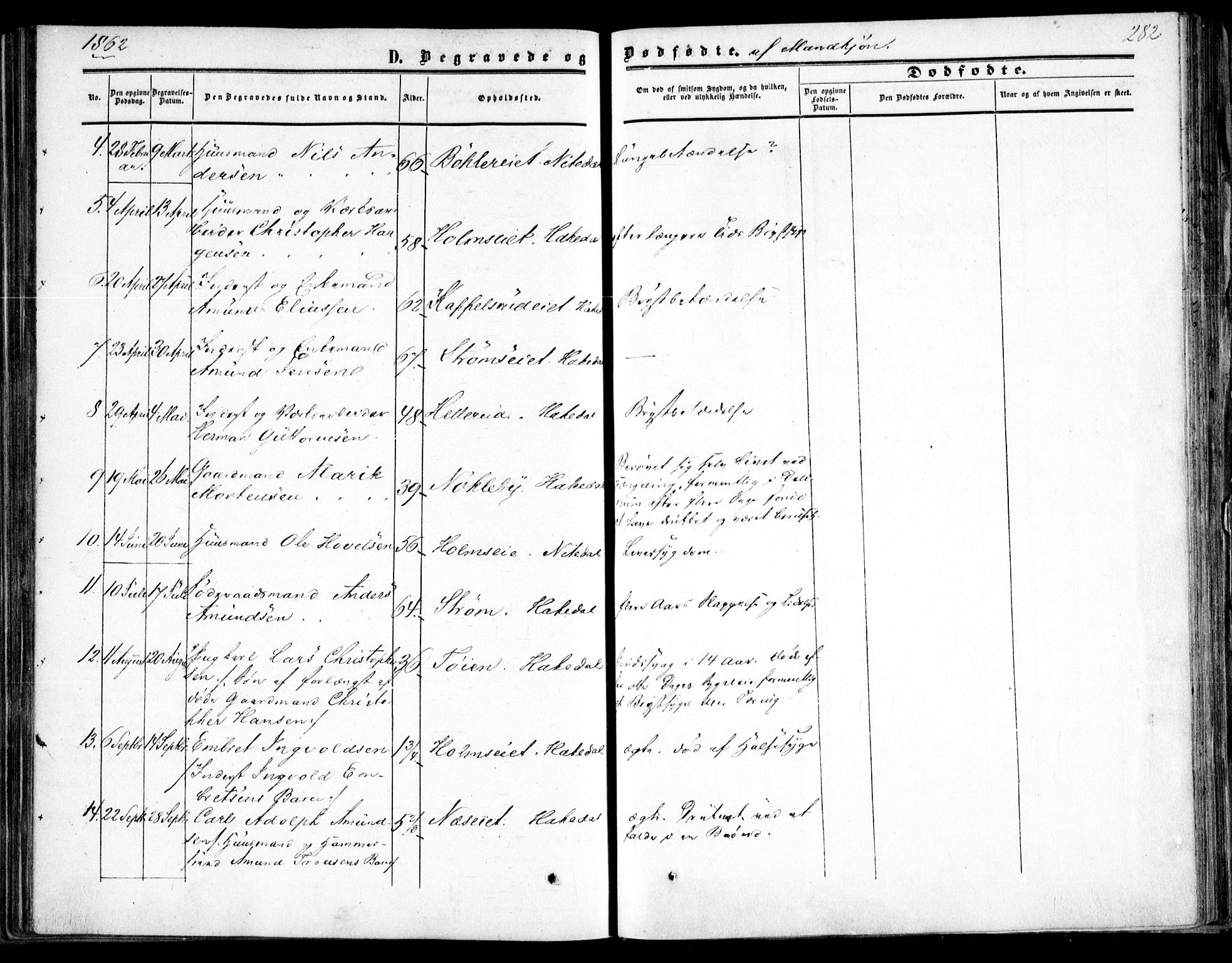 Nittedal prestekontor Kirkebøker, AV/SAO-A-10365a/F/Fa/L0005: Parish register (official) no. I 5, 1850-1862, p. 282