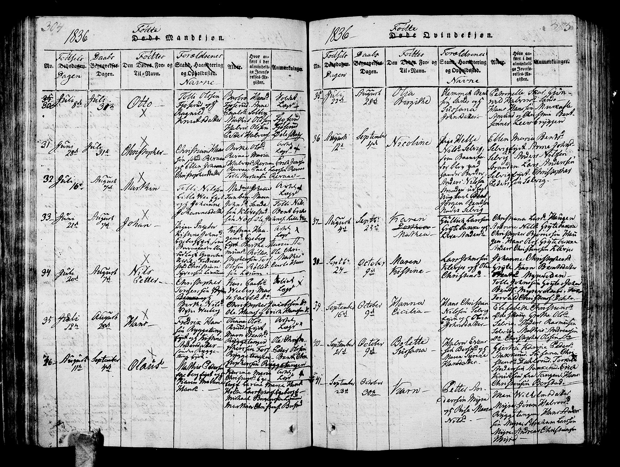 Sande Kirkebøker, AV/SAKO-A-53/G/Ga/L0001: Parish register (copy) no. 1, 1814-1847, p. 304-305