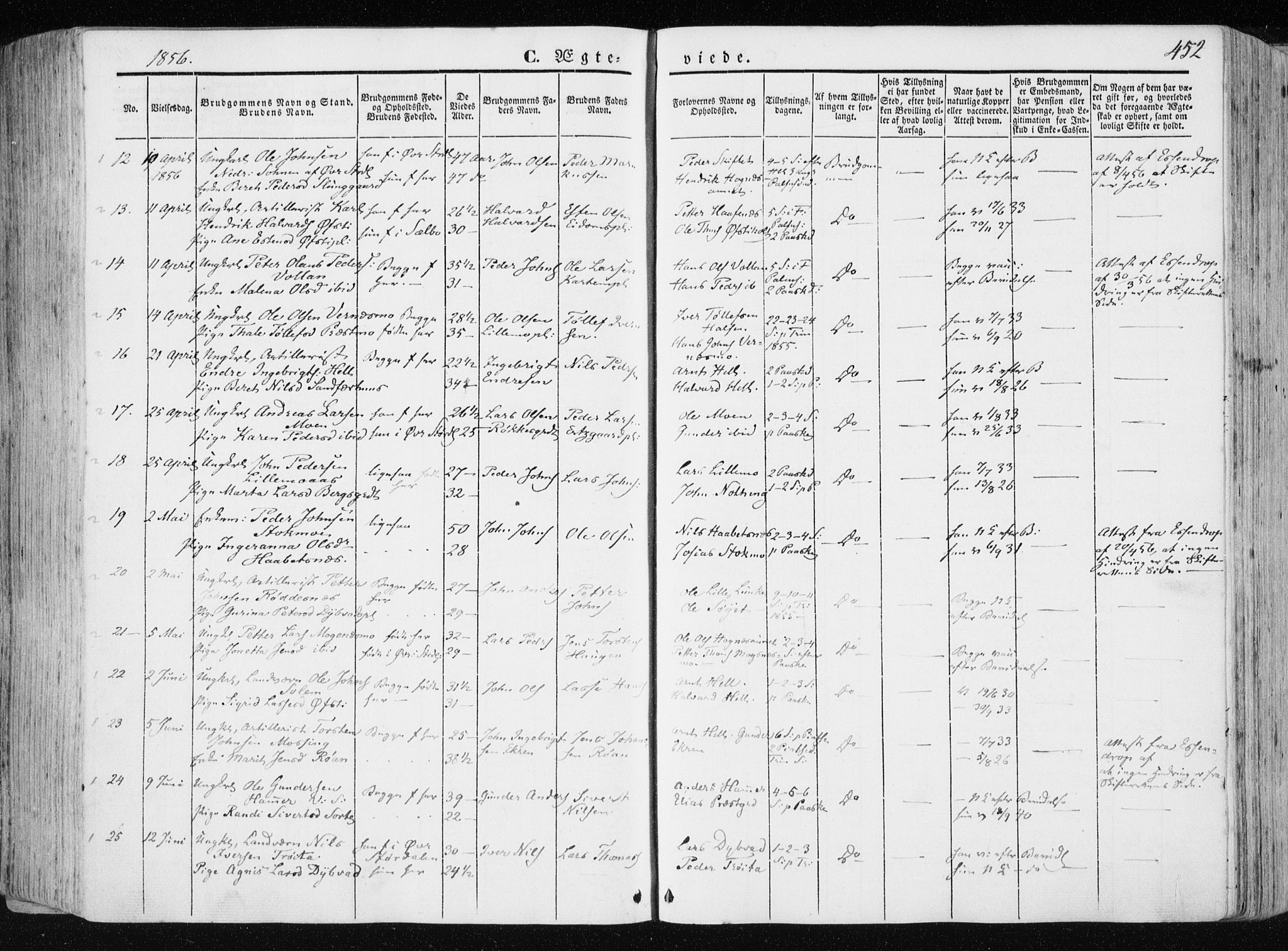 Ministerialprotokoller, klokkerbøker og fødselsregistre - Nord-Trøndelag, SAT/A-1458/709/L0074: Parish register (official) no. 709A14, 1845-1858, p. 452