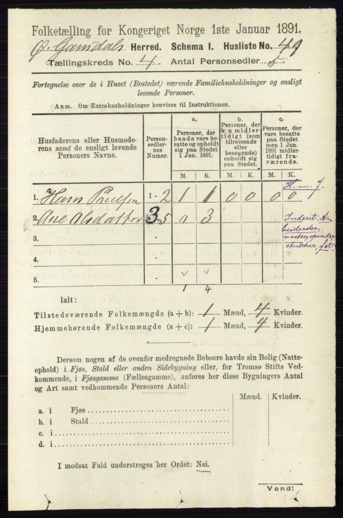 RA, 1891 census for 0522 Østre Gausdal, 1891, p. 2428