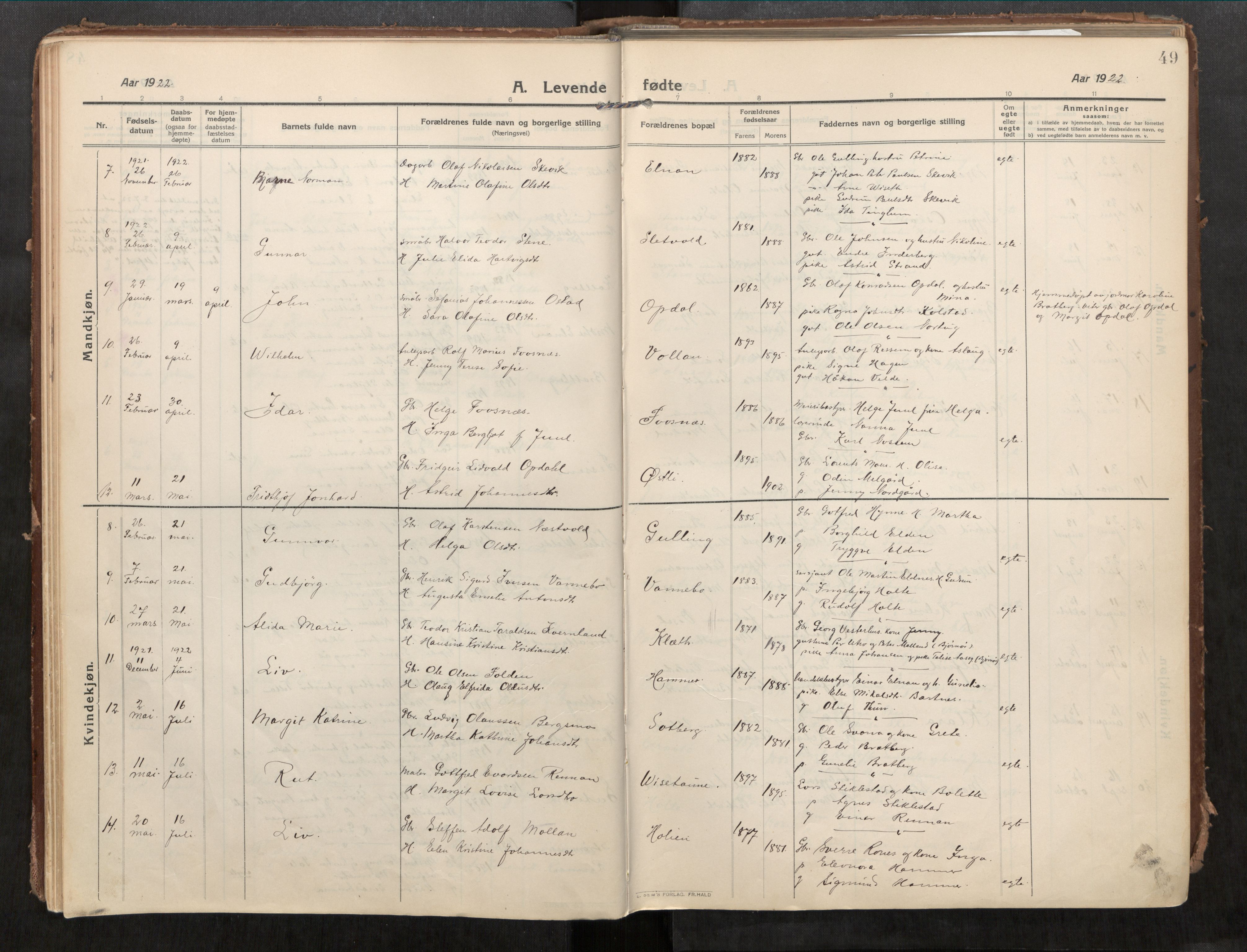Beitstad sokneprestkontor, AV/SAT-A-1162/I/I1/I1a/L0001: Parish register (official) no. 1, 1912-1927, p. 49