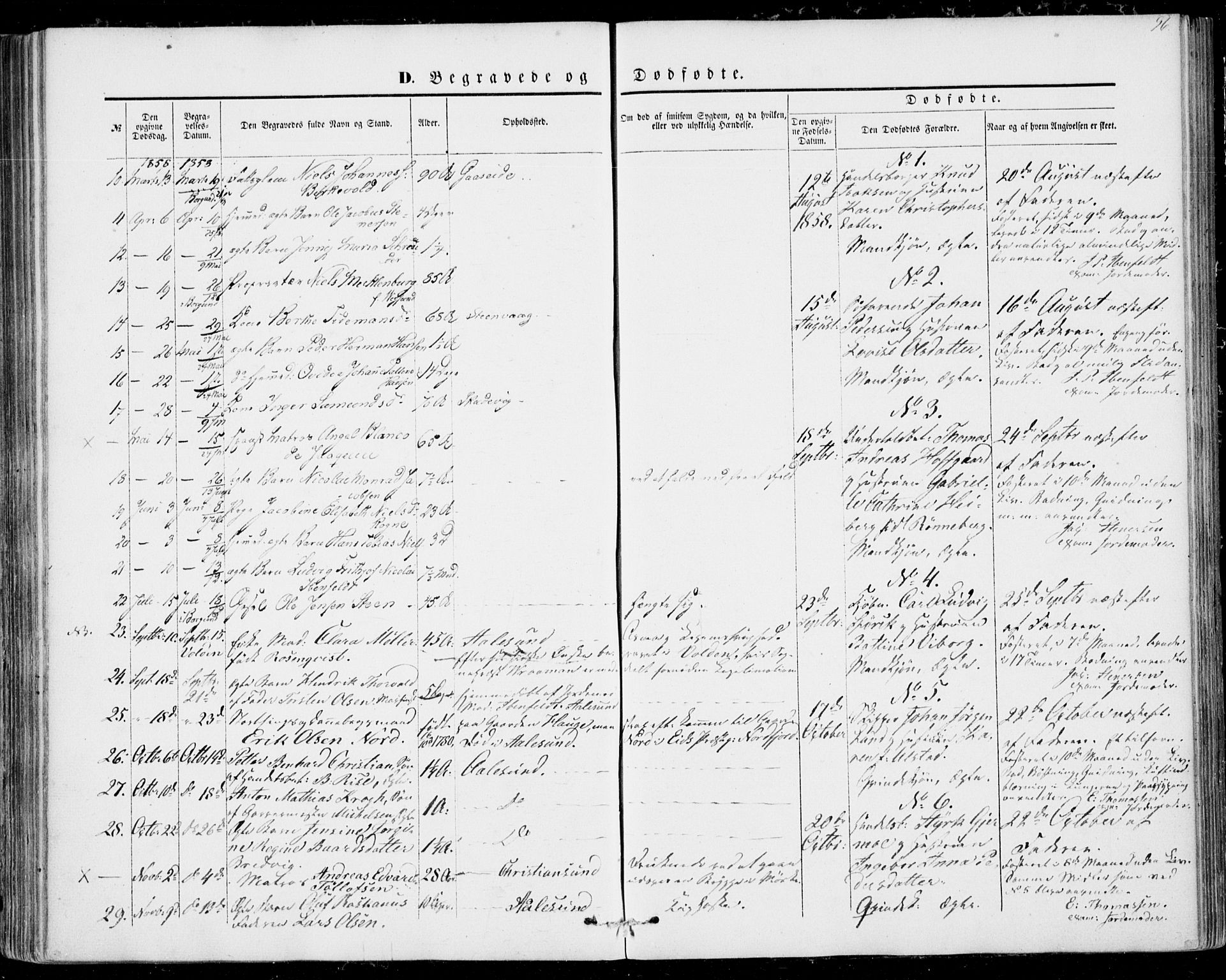 Ministerialprotokoller, klokkerbøker og fødselsregistre - Møre og Romsdal, AV/SAT-A-1454/529/L0451: Parish register (official) no. 529A01, 1855-1863, p. 96