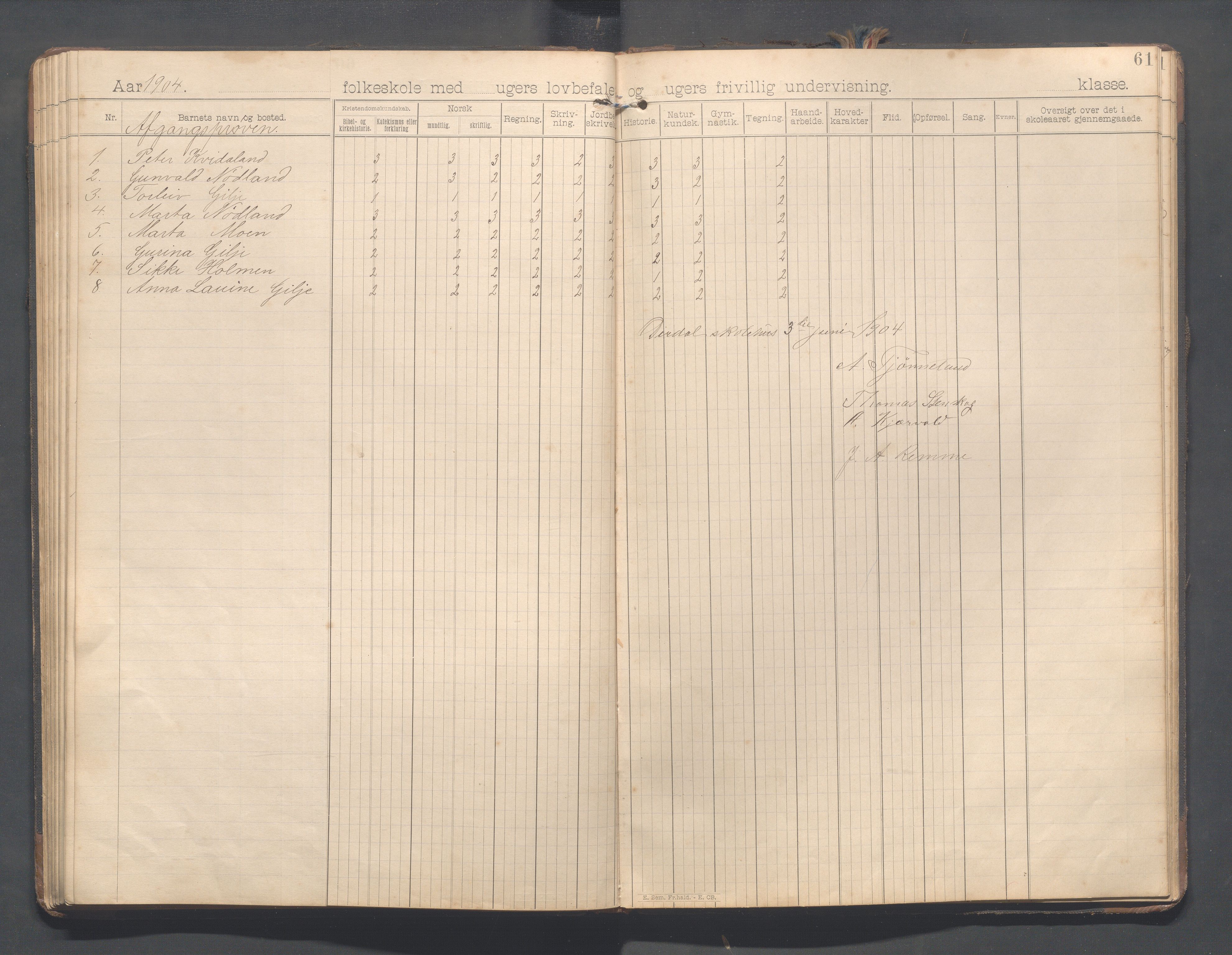 Forsand kommune - Dirdal skole, IKAR/K-101608/H/L0001: Skoleprotokoll - Dirdal og Birkedal m/inventarlister, 1895-1924, p. 61