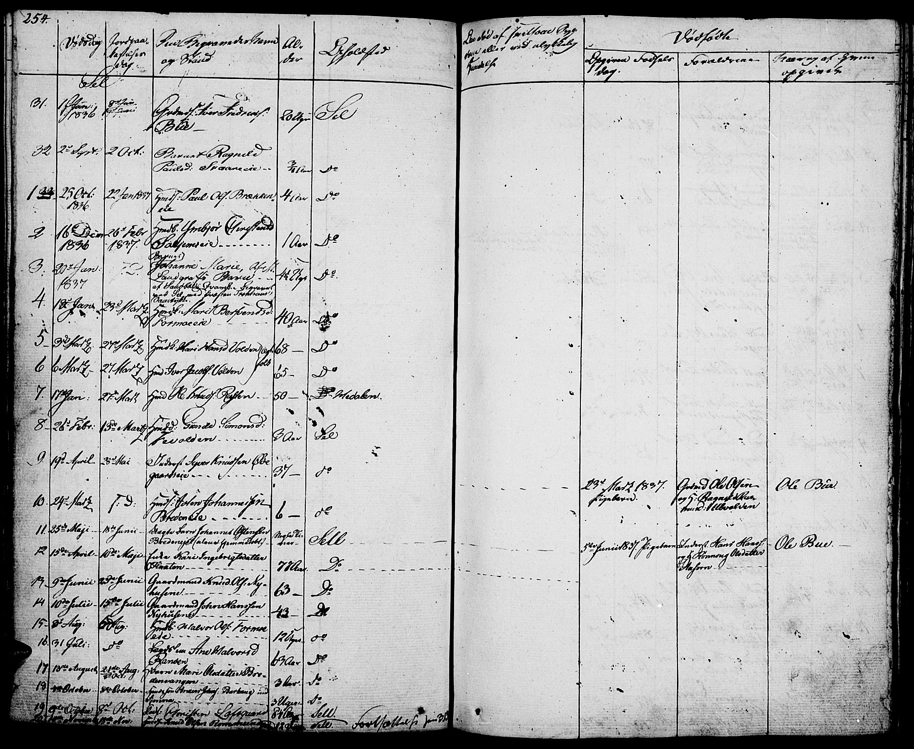 Vågå prestekontor, SAH/PREST-076/H/Ha/Haa/L0004: Parish register (official) no. 4 /3, 1834-1842, p. 254