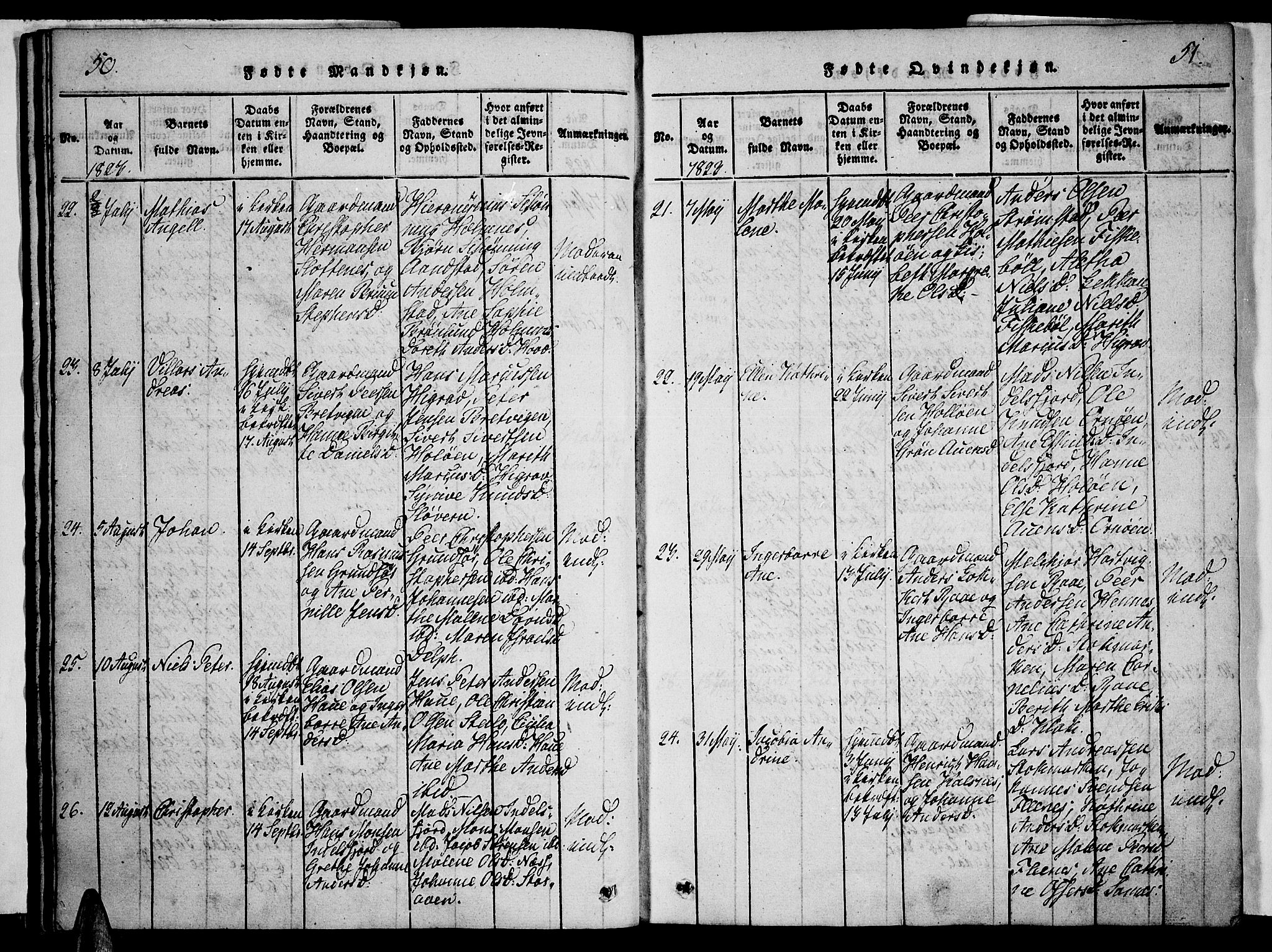 Ministerialprotokoller, klokkerbøker og fødselsregistre - Nordland, SAT/A-1459/888/L1237: Parish register (official) no. 888A05 /1, 1820-1836, p. 50-51
