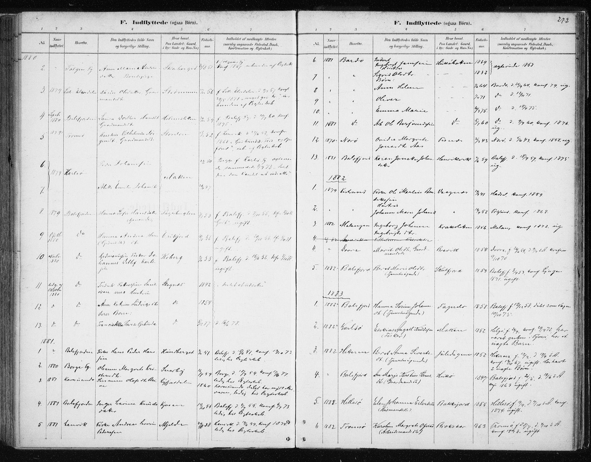 Tromsøysund sokneprestkontor, SATØ/S-1304/G/Ga/L0004kirke: Parish register (official) no. 4, 1880-1888, p. 272