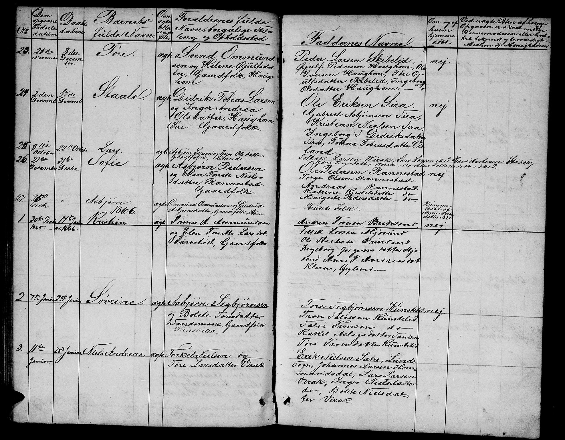 Bakke sokneprestkontor, AV/SAK-1111-0002/F/Fb/Fba/L0001: Parish register (copy) no. B 1, 1849-1879, p. 82
