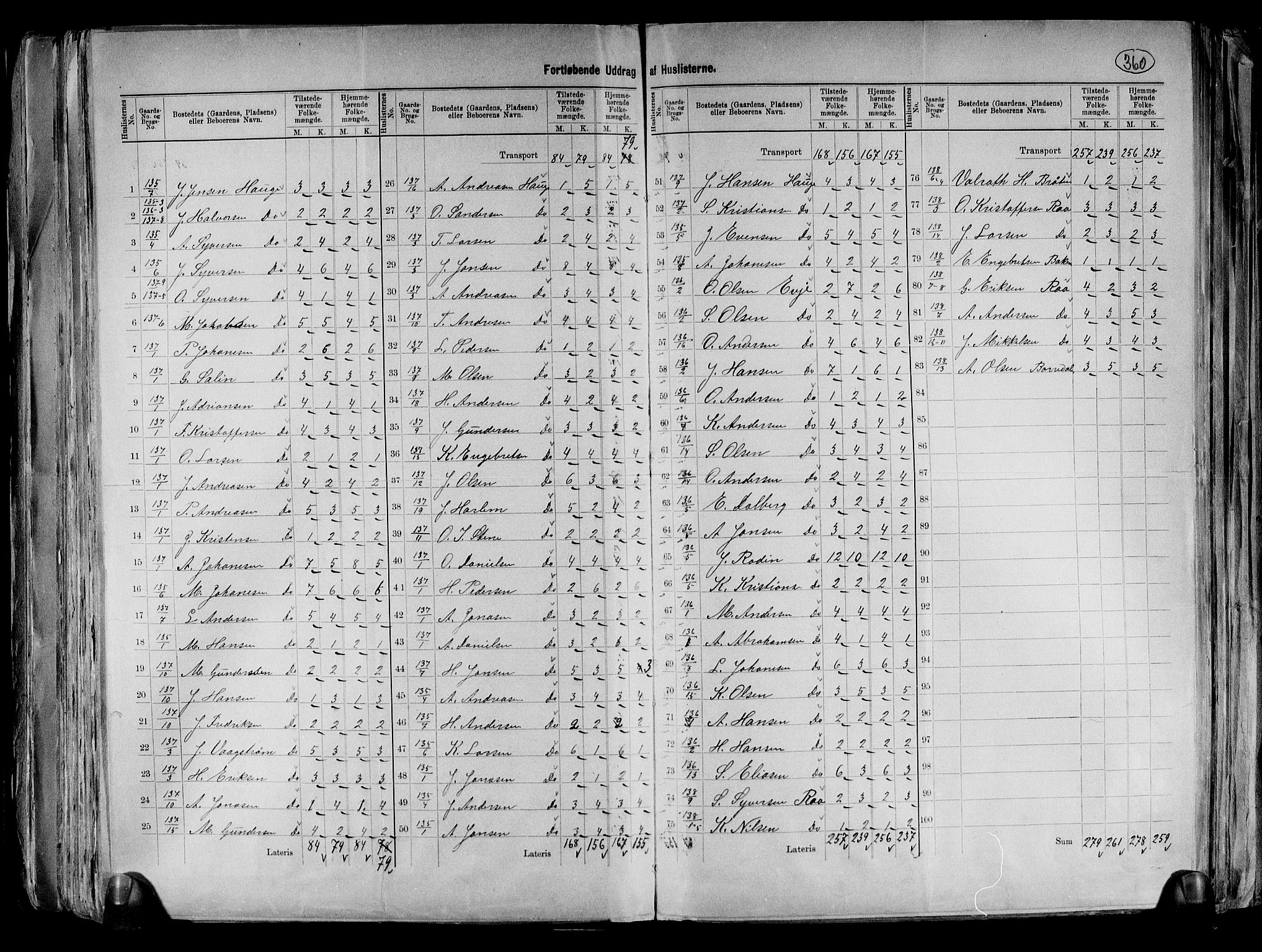 RA, 1891 census for 0130 Tune, 1891, p. 18