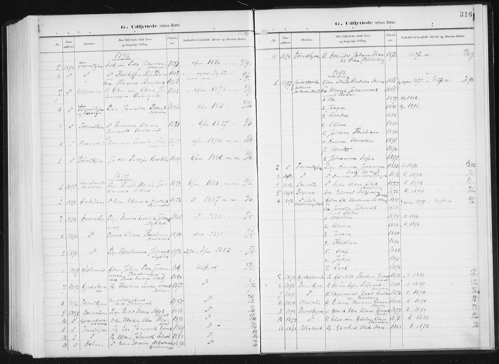 Ministerialprotokoller, klokkerbøker og fødselsregistre - Sør-Trøndelag, SAT/A-1456/647/L0635: Parish register (official) no. 647A02, 1896-1911, p. 316