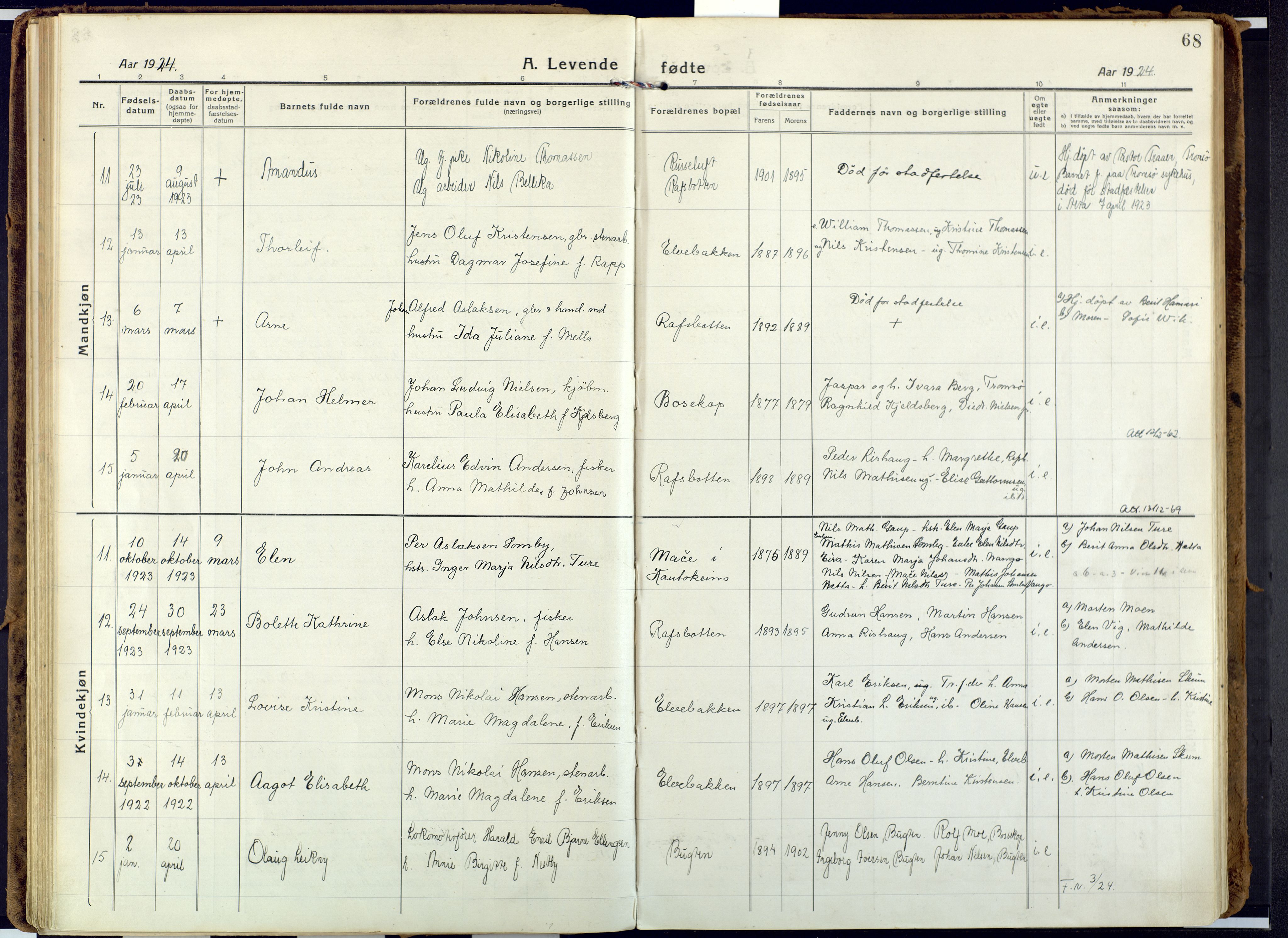 Alta sokneprestkontor, AV/SATØ-S-1338/H/Ha: Parish register (official) no. 6, 1918-1931, p. 68