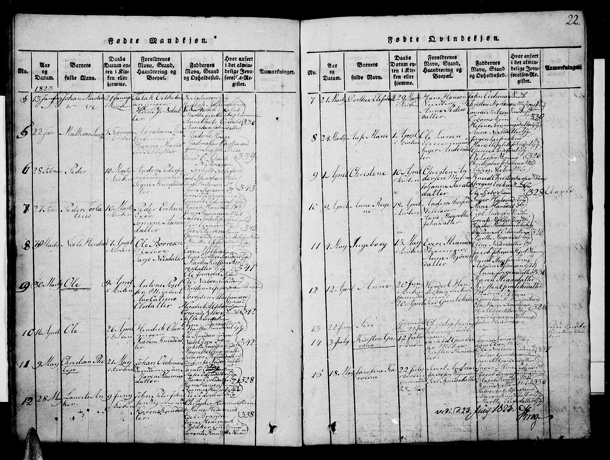 Risør sokneprestkontor, SAK/1111-0035/F/Fb/L0004: Parish register (copy) no. B 4, 1816-1848, p. 22