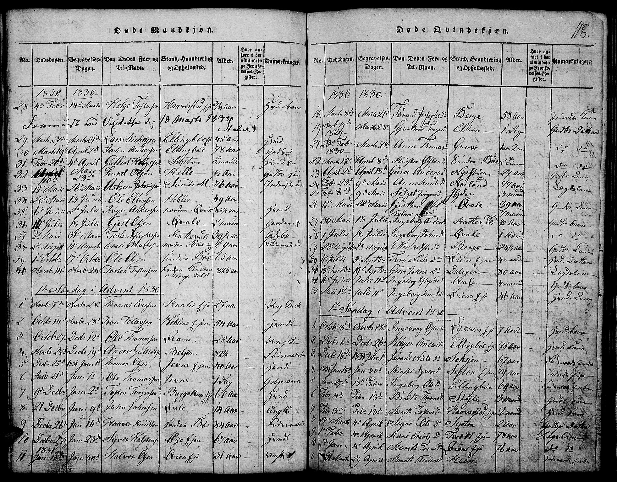 Vang prestekontor, Valdres, SAH/PREST-140/H/Hb/L0002: Parish register (copy) no. 2, 1814-1889, p. 118