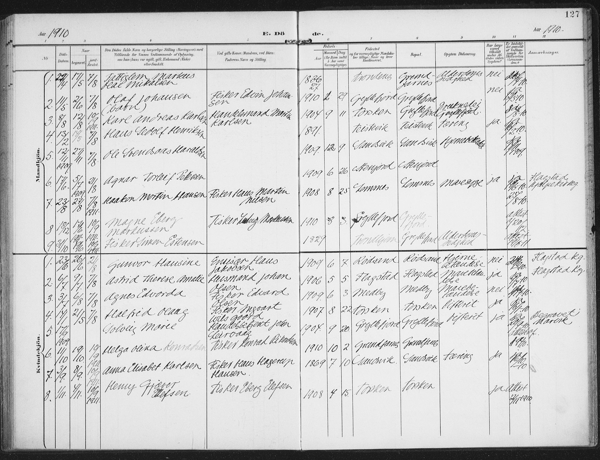 Berg sokneprestkontor, AV/SATØ-S-1318/G/Ga/Gaa/L0008kirke: Parish register (official) no. 8, 1904-1916, p. 127