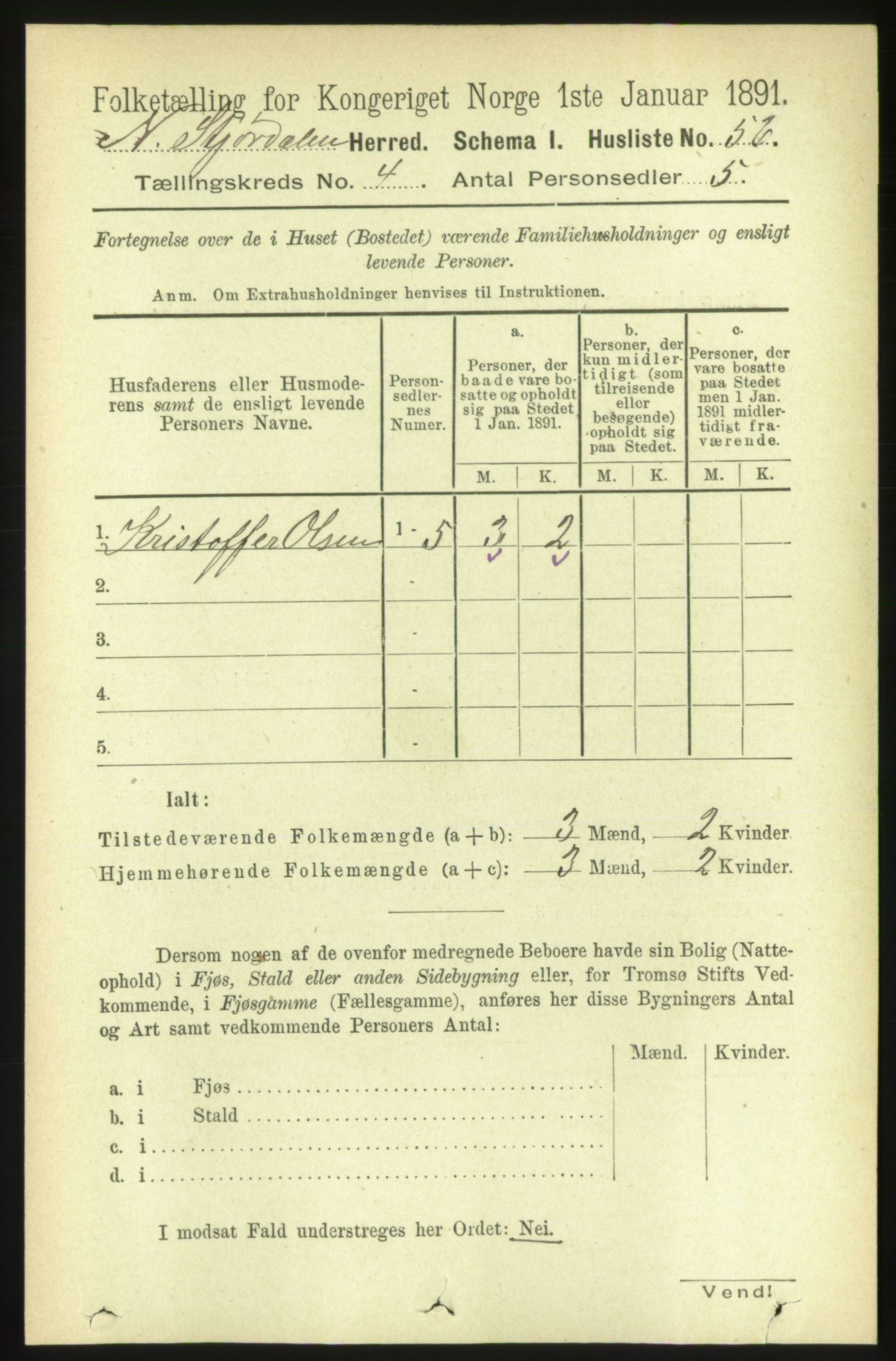 RA, 1891 census for 1714 Nedre Stjørdal, 1891, p. 1624