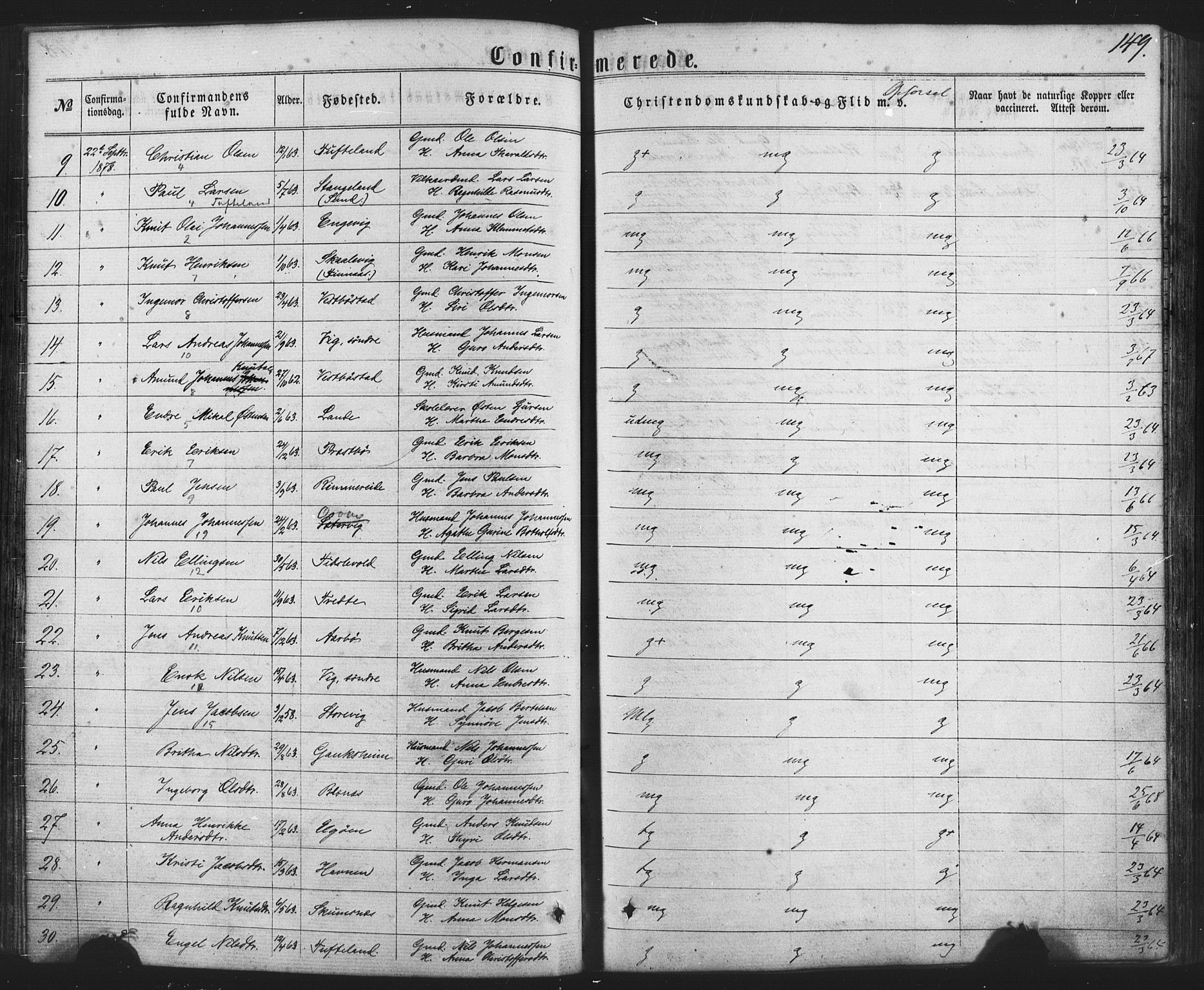 Fitjar sokneprestembete, AV/SAB-A-99926: Parish register (official) no. A 1, 1862-1881, p. 149