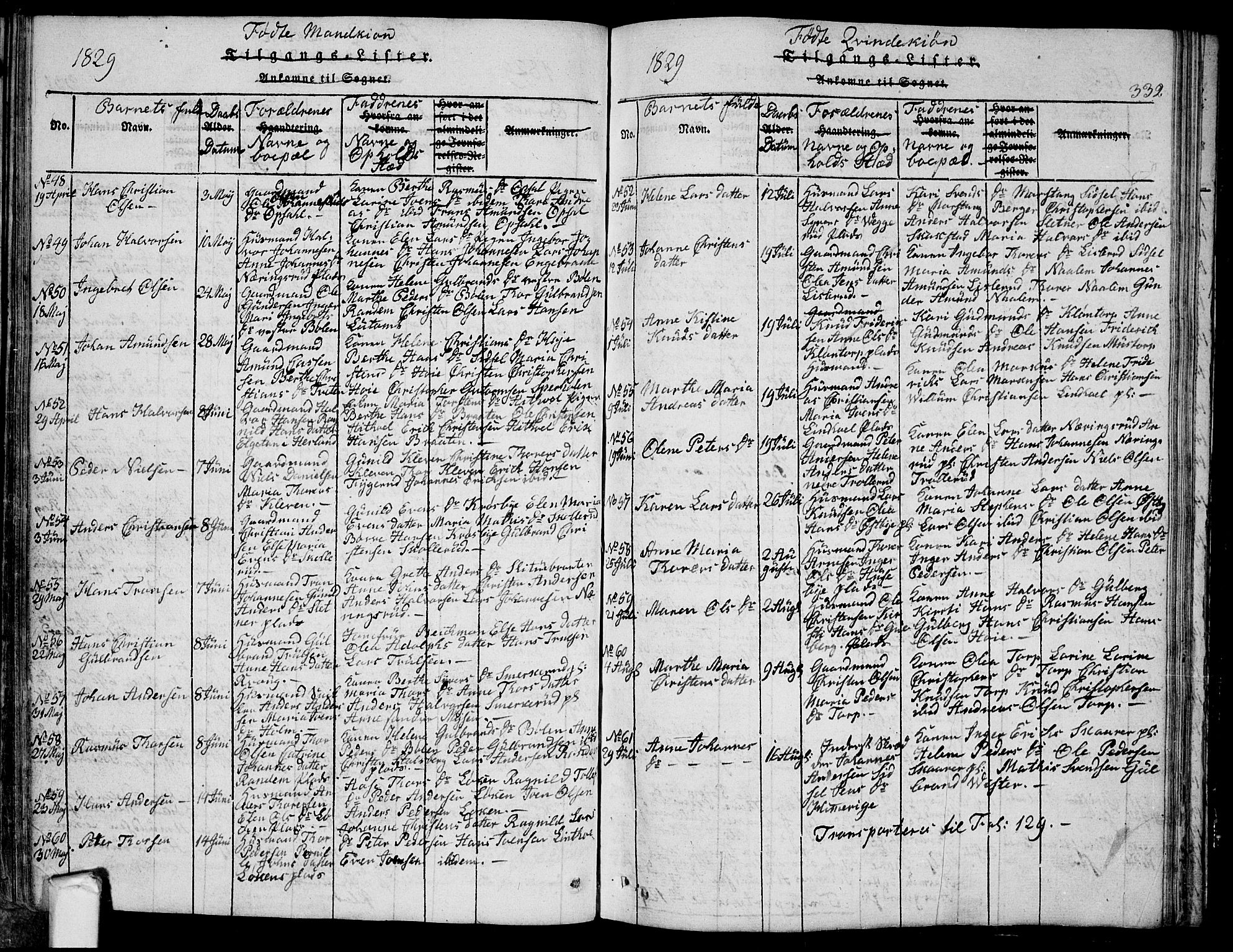 Eidsberg prestekontor Kirkebøker, SAO/A-10905/G/Ga/L0001: Parish register (copy) no. I 1, 1814-1831, p. 332