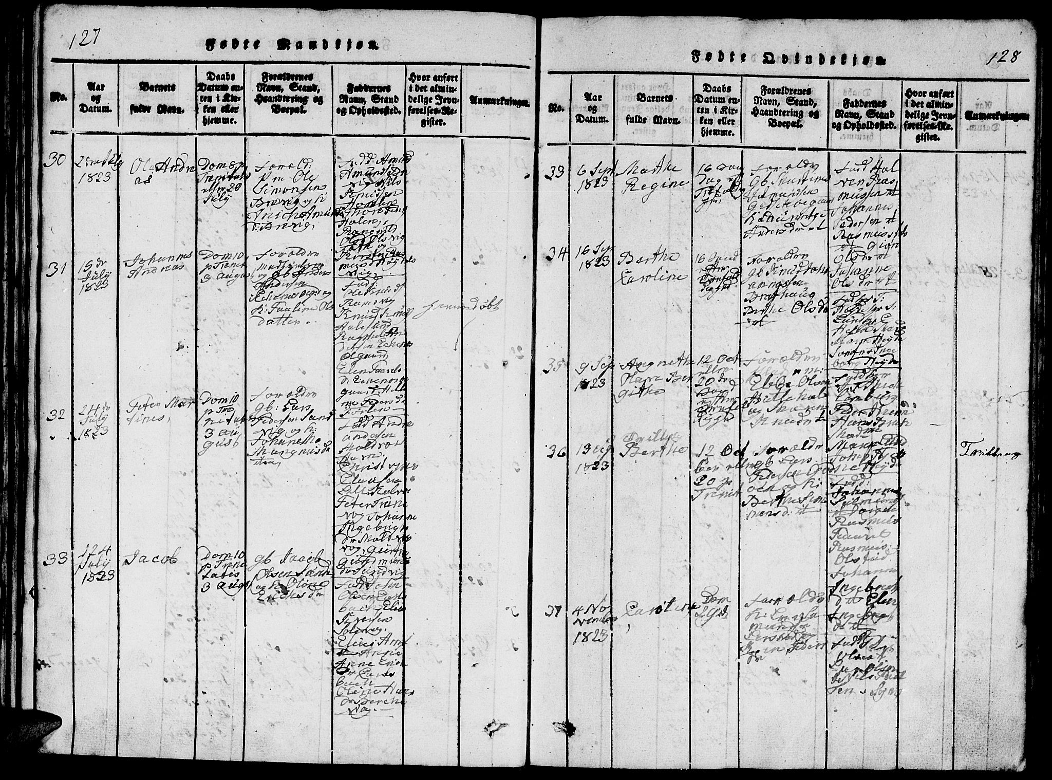 Ministerialprotokoller, klokkerbøker og fødselsregistre - Møre og Romsdal, AV/SAT-A-1454/528/L0423: Parish register (copy) no. 528C04, 1816-1827, p. 127-128