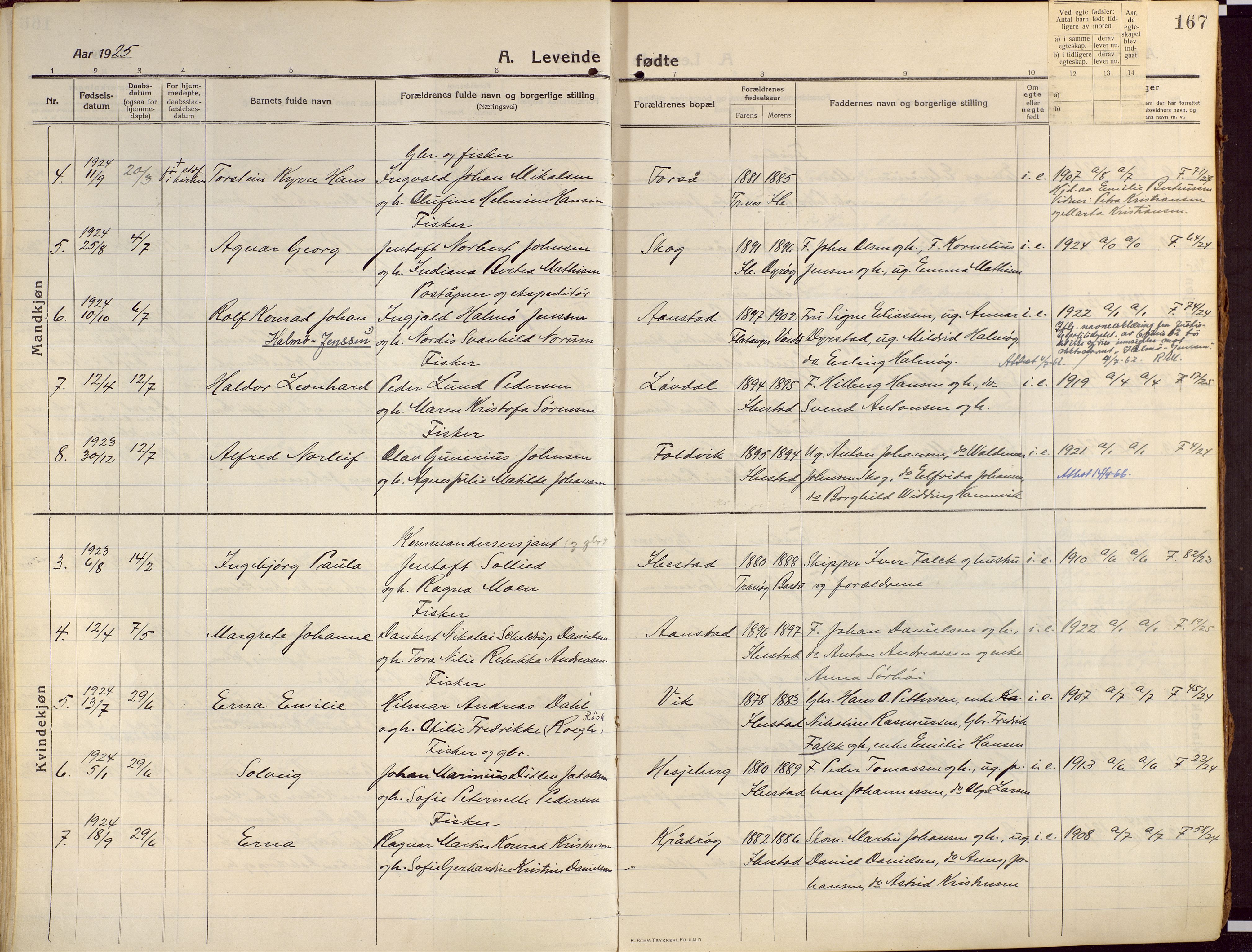 Ibestad sokneprestembete, SATØ/S-0077/H/Ha/Haa/L0018kirke: Parish register (official) no. 18, 1915-1929, p. 167