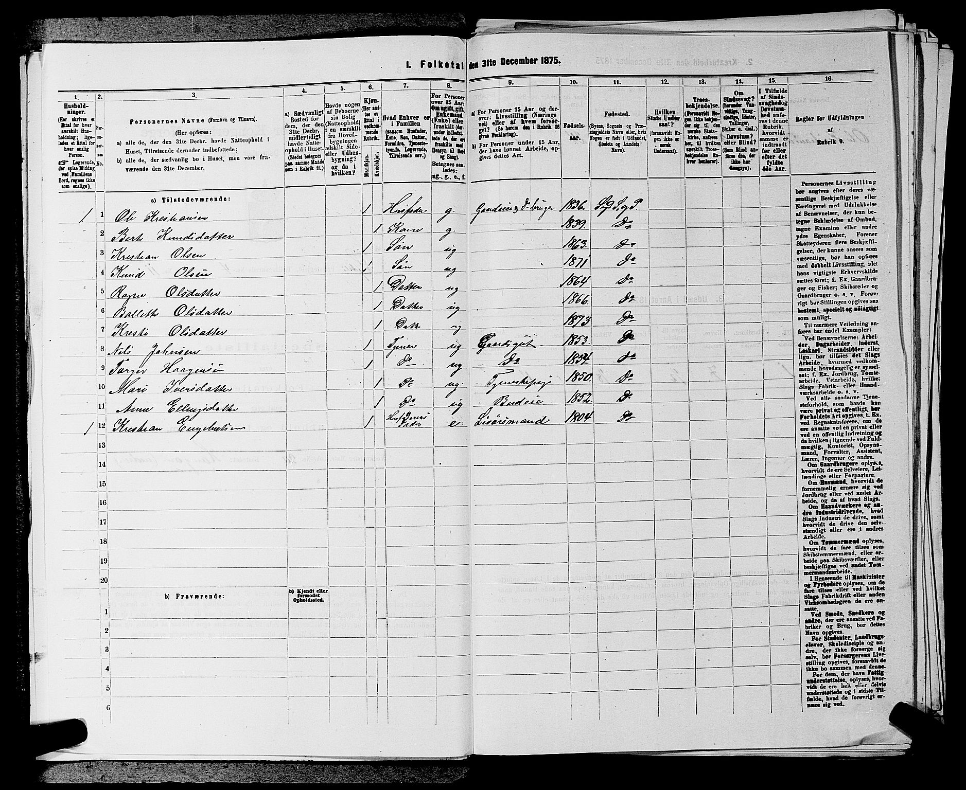 SAKO, 1875 census for 0621P Sigdal, 1875, p. 585