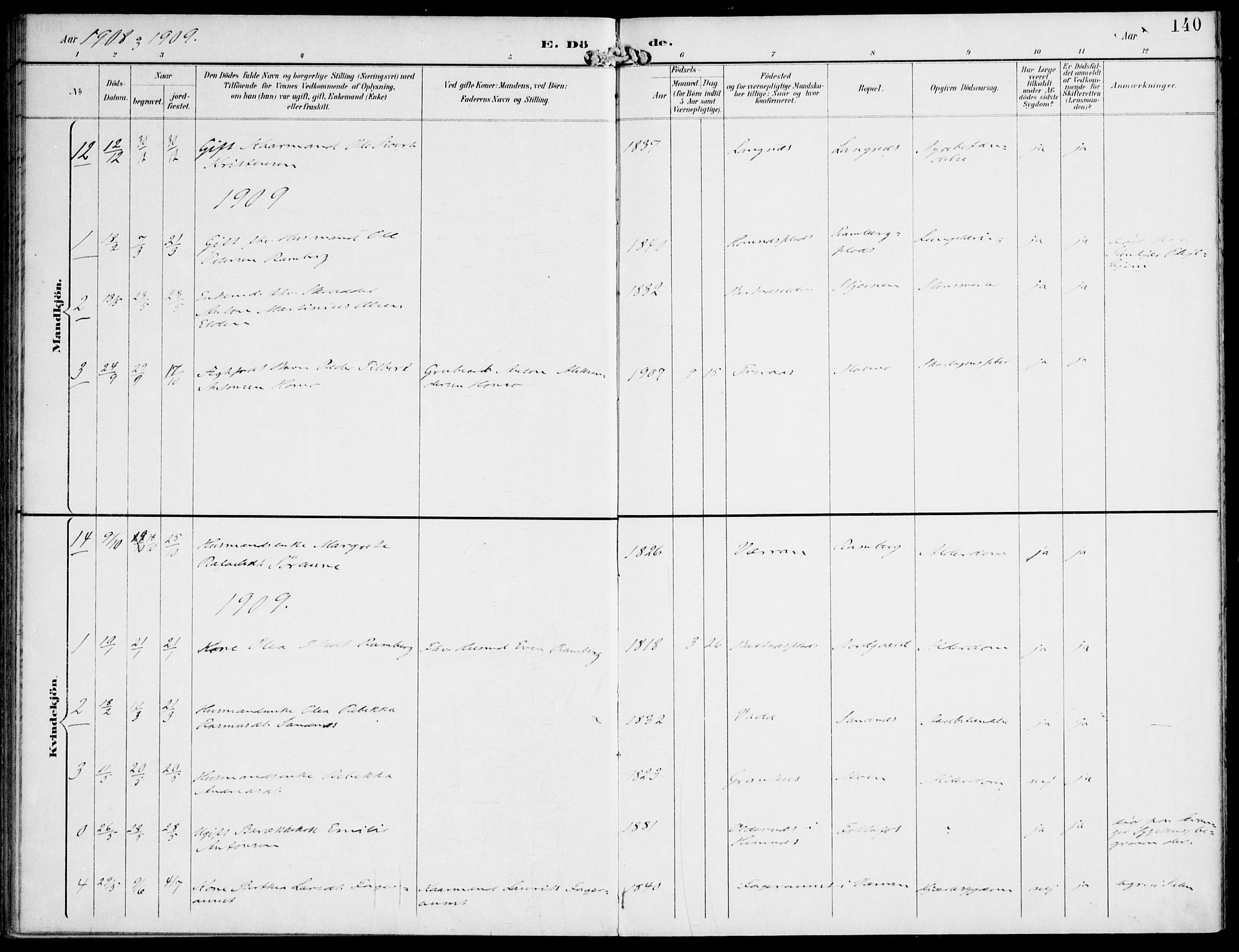 Ministerialprotokoller, klokkerbøker og fødselsregistre - Nord-Trøndelag, AV/SAT-A-1458/745/L0430: Parish register (official) no. 745A02, 1895-1913, p. 140