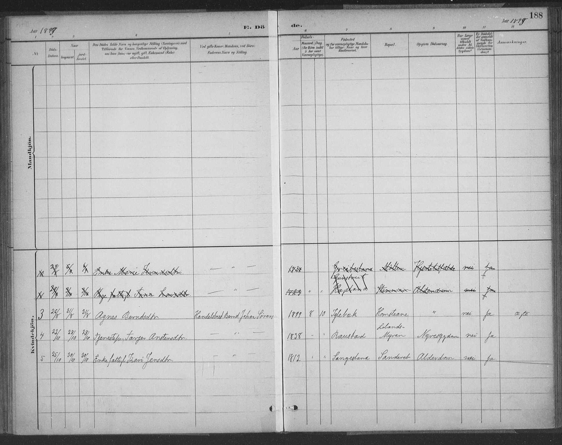 Vennesla sokneprestkontor, SAK/1111-0045/Fa/Fac/L0009: Parish register (official) no. A 9, 1884-1901, p. 188