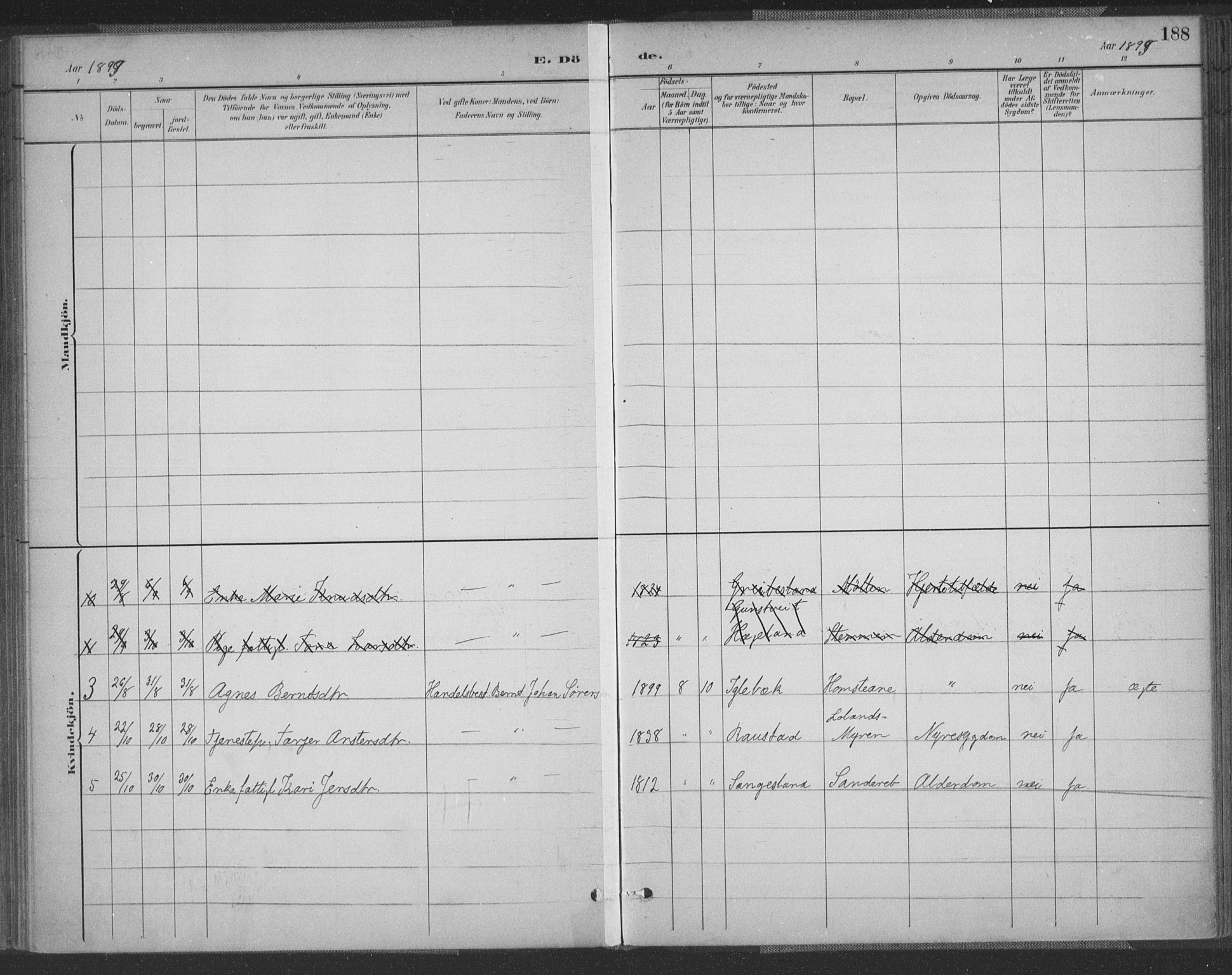 Vennesla sokneprestkontor, AV/SAK-1111-0045/Fa/Fac/L0009: Parish register (official) no. A 9, 1884-1901, p. 188