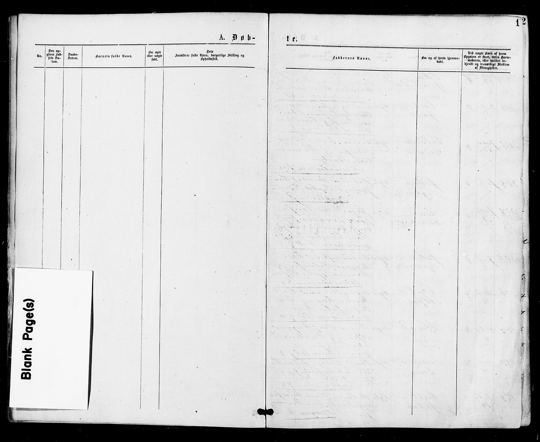 Gamle Aker prestekontor Kirkebøker, SAO/A-10617a/F/L0004: Parish register (official) no. 4, 1872-1879, p. 1