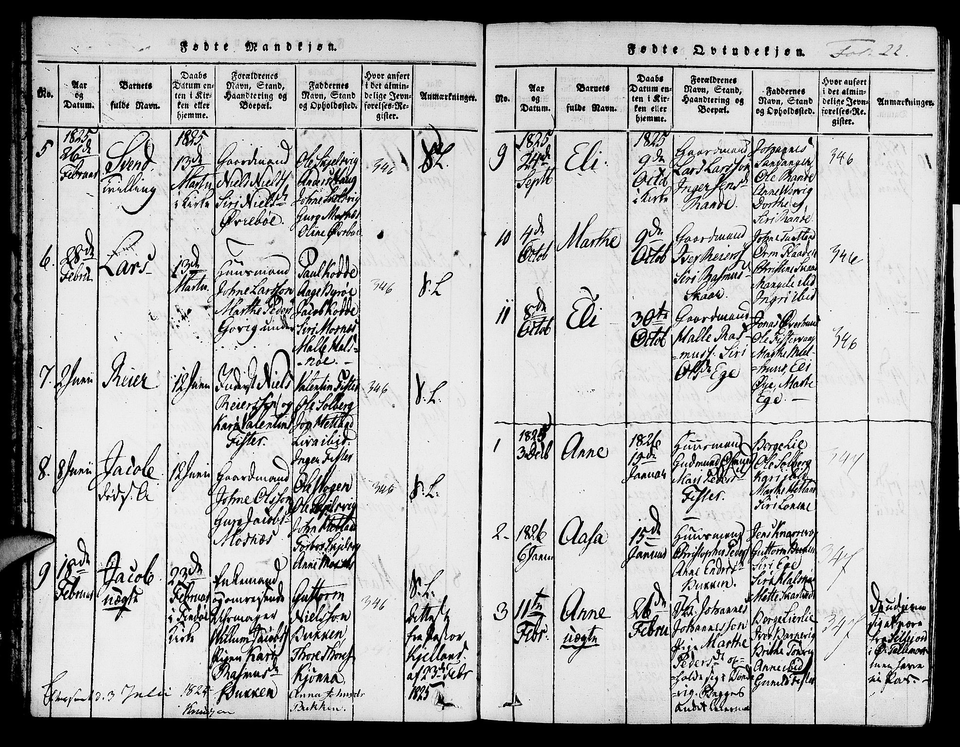 Hjelmeland sokneprestkontor, AV/SAST-A-101843/01/IV/L0004: Parish register (official) no. A 4, 1816-1834, p. 22