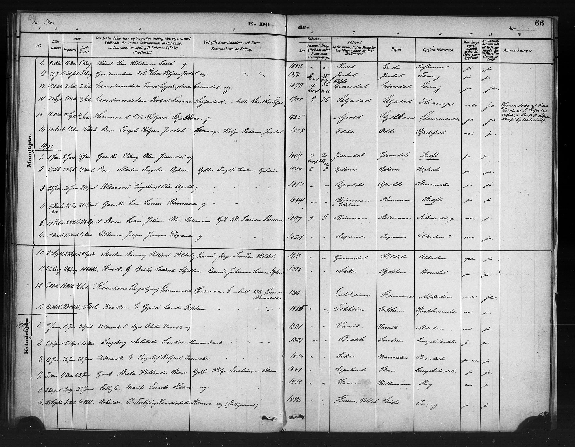 Odda Sokneprestembete, AV/SAB-A-77201/H/Haa: Parish register (official) no. A 1, 1883-1919, p. 66