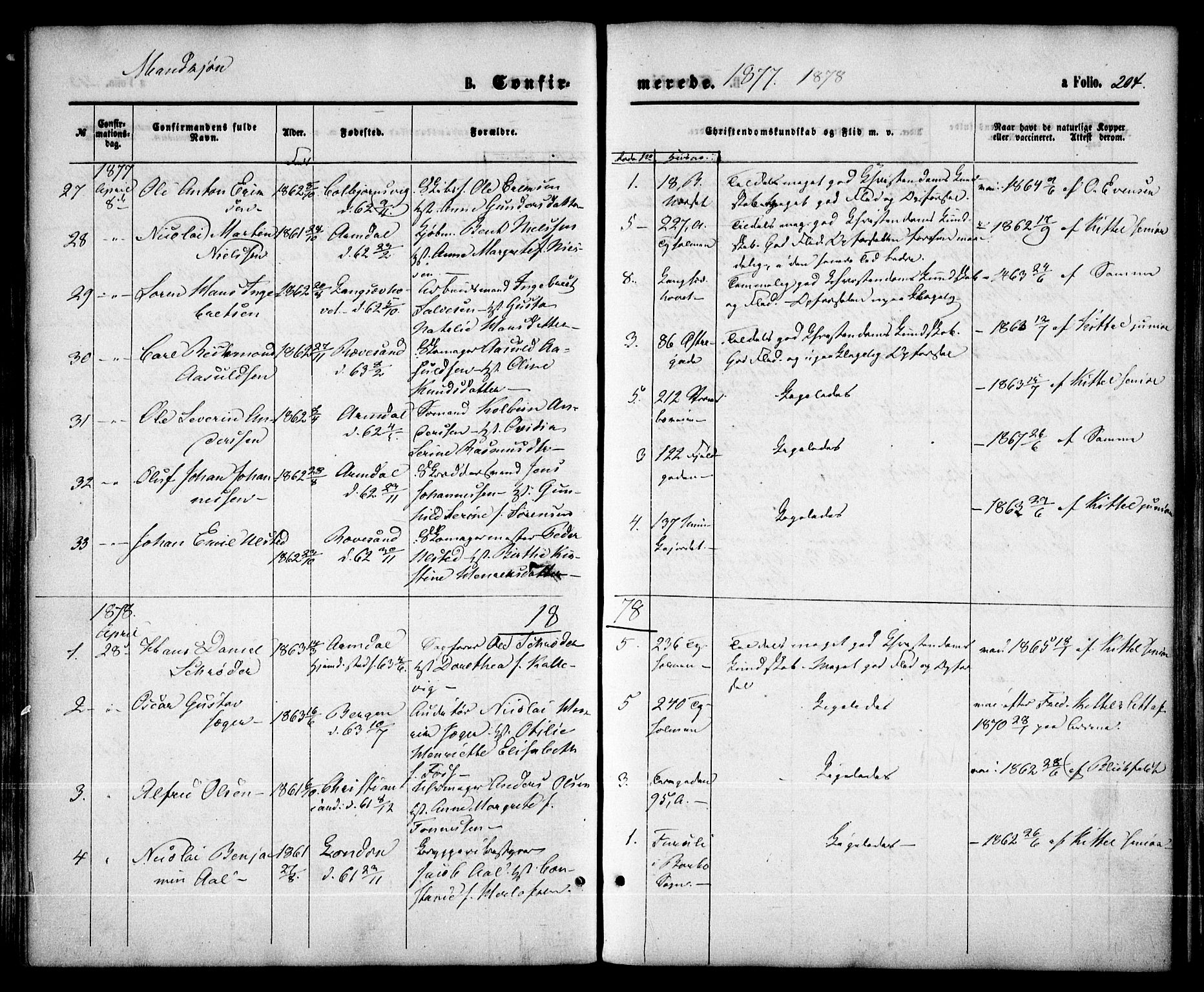 Arendal sokneprestkontor, Trefoldighet, SAK/1111-0040/F/Fa/L0007: Parish register (official) no. A 7, 1868-1878, p. 204