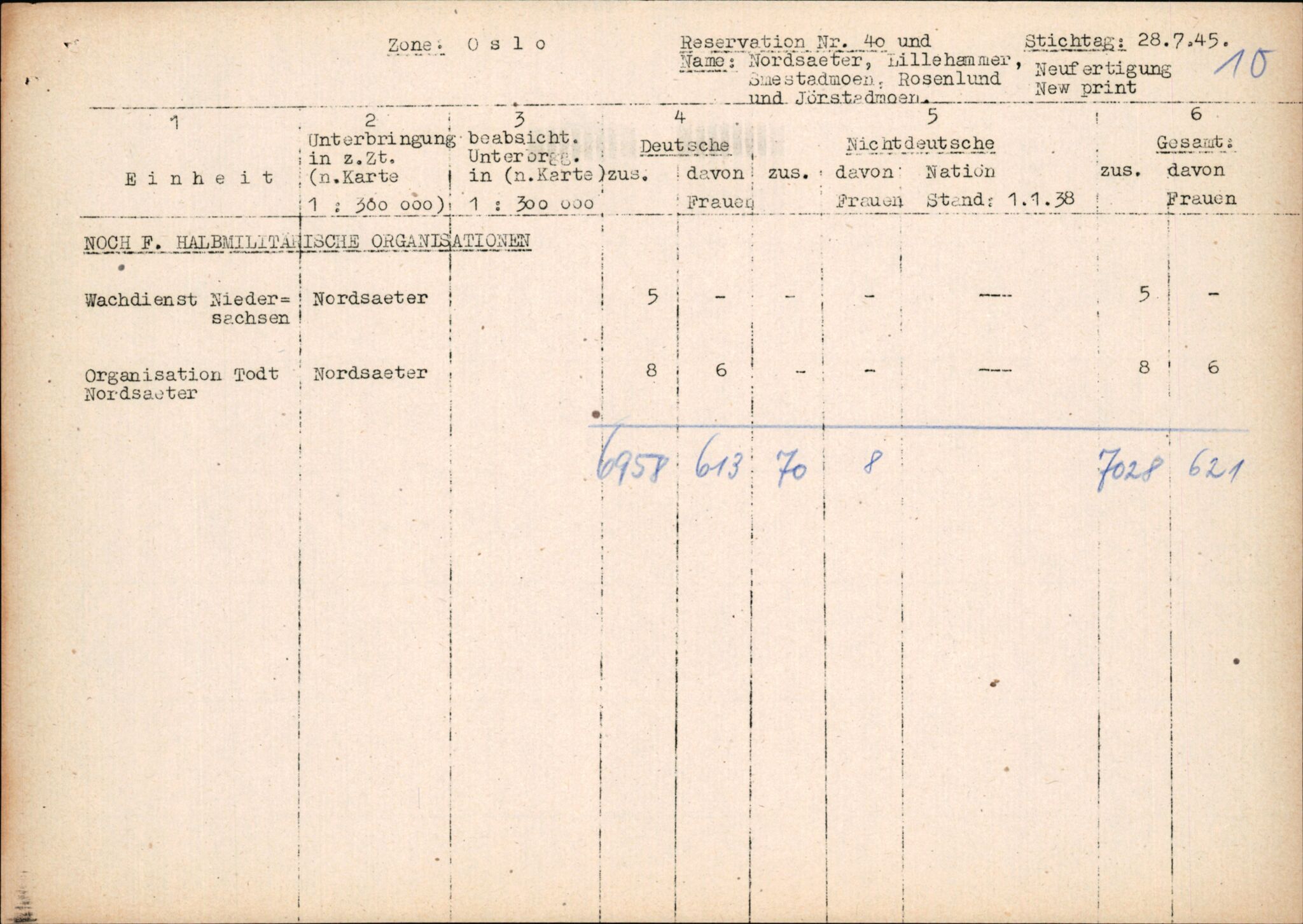 Forsvarets Overkommando. 2 kontor. Arkiv 11.4. Spredte tyske arkivsaker, AV/RA-RAFA-7031/D/Dar/Darc/L0014: FO.II, 1945, p. 34