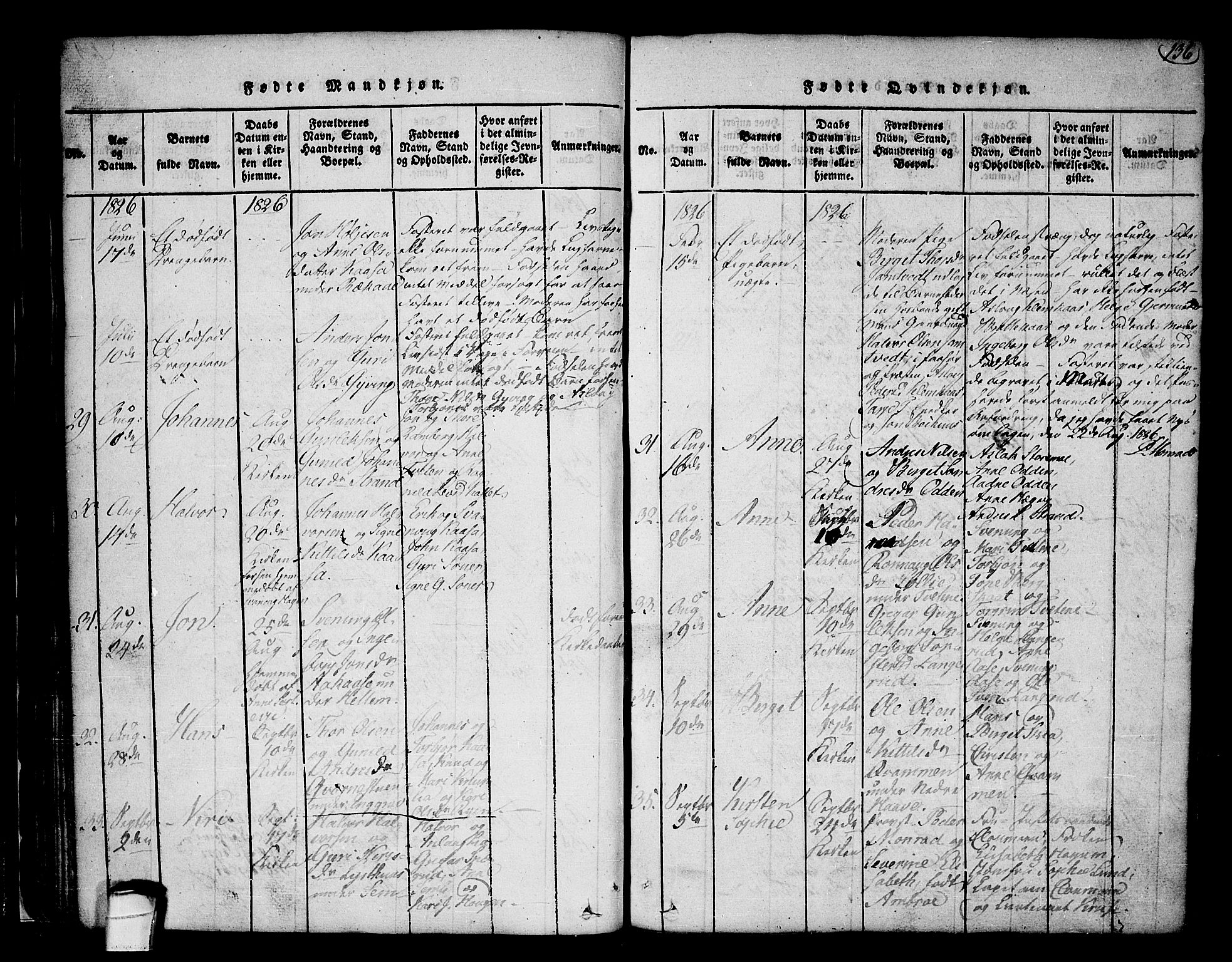 Heddal kirkebøker, AV/SAKO-A-268/F/Fa/L0005: Parish register (official) no. I 5, 1814-1837, p. 135-136