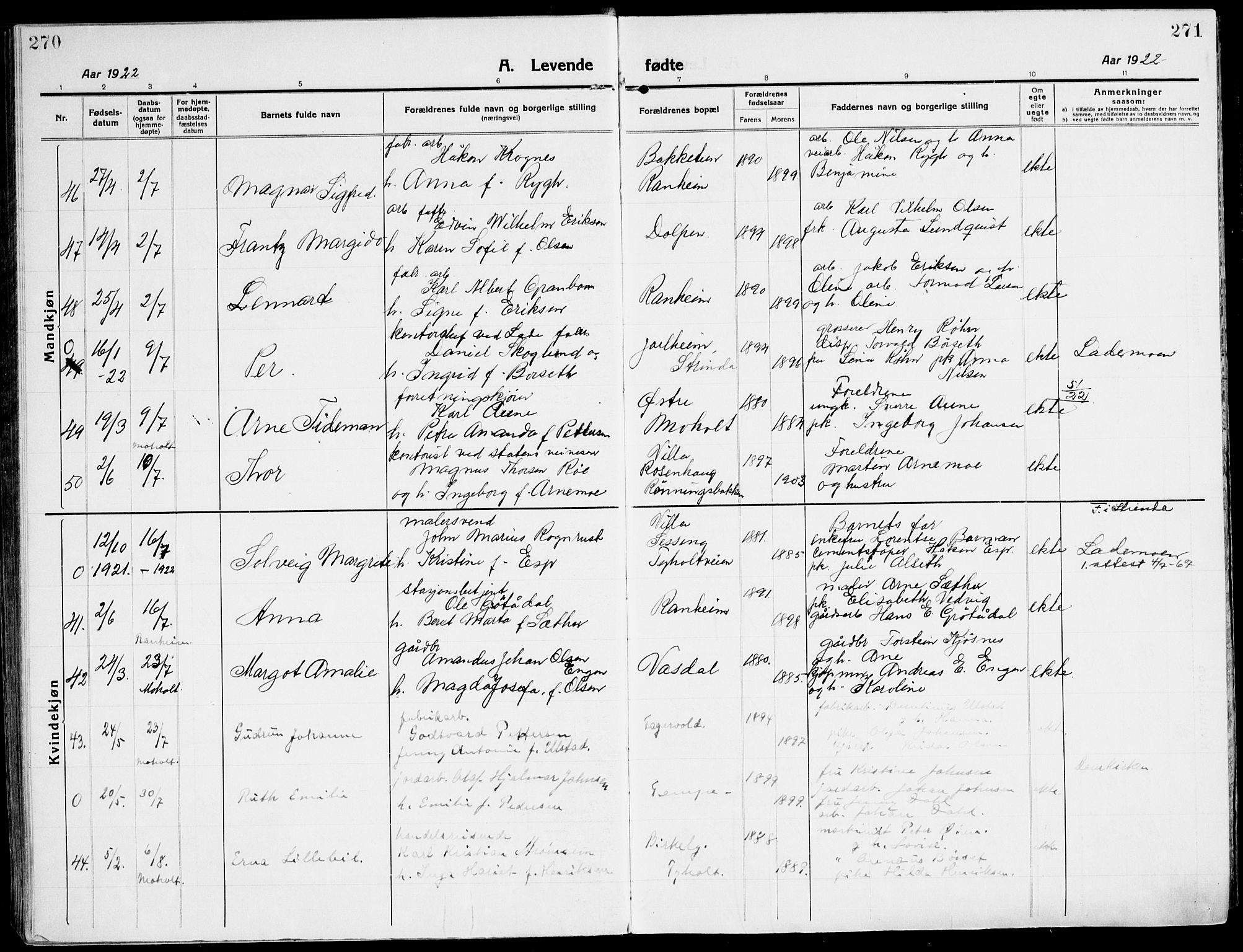 Ministerialprotokoller, klokkerbøker og fødselsregistre - Sør-Trøndelag, SAT/A-1456/607/L0321: Parish register (official) no. 607A05, 1916-1935, p. 270-271