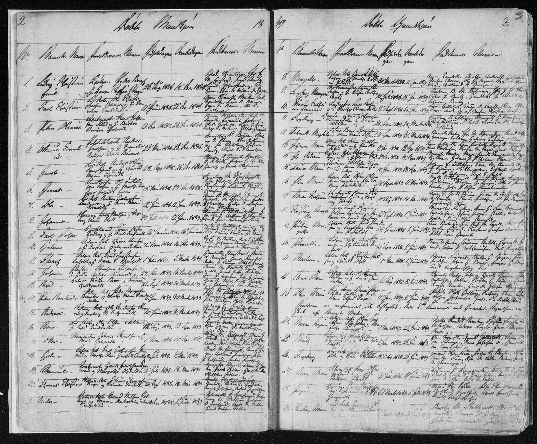 Kongsberg kirkebøker, SAKO/A-22/F/Fa/L0009: Parish register (official) no. I 9, 1839-1858, p. 2-3
