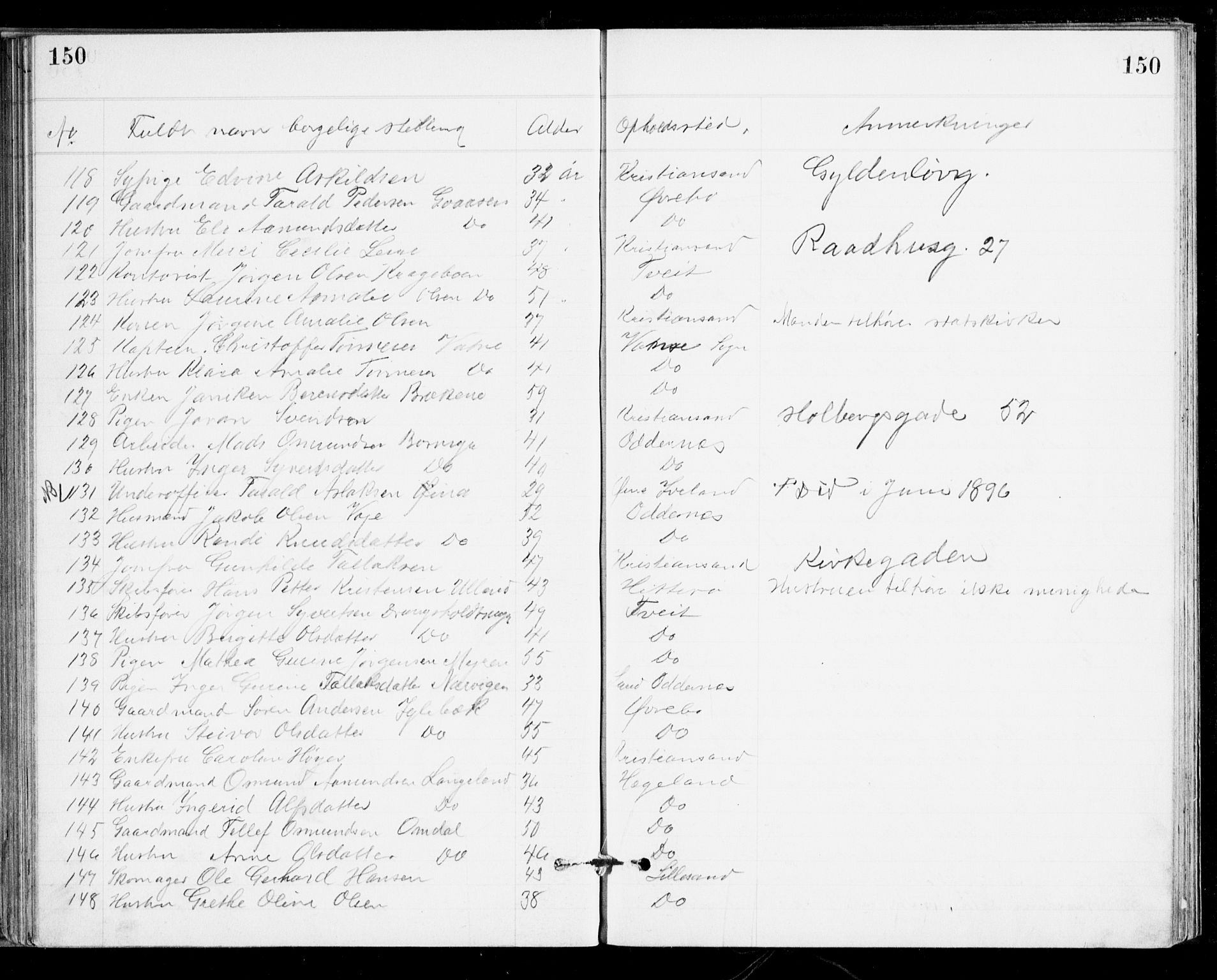 Den evangelisk-lutherske frikirke, Kristiansand, AV/SAK-1292-0017/F/Fa/L0002: Dissenter register no. F 10, 1889-1892, p. 150