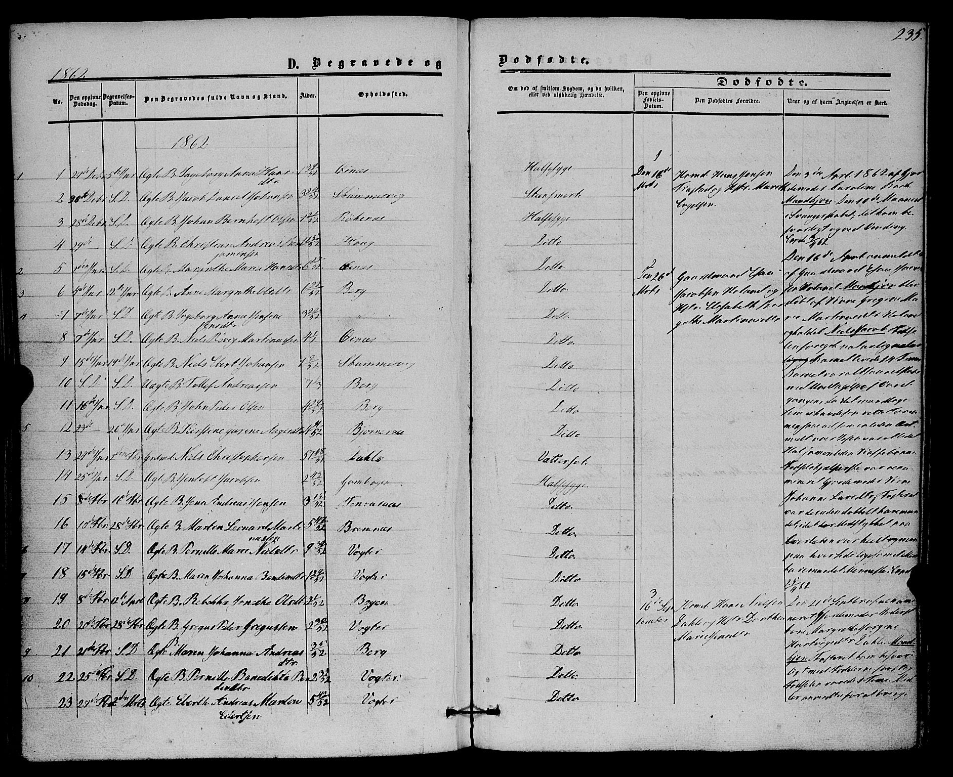 Kvæfjord sokneprestkontor, SATØ/S-1323/G/Ga/Gaa/L0004kirke: Parish register (official) no. 4, 1857-1877, p. 235