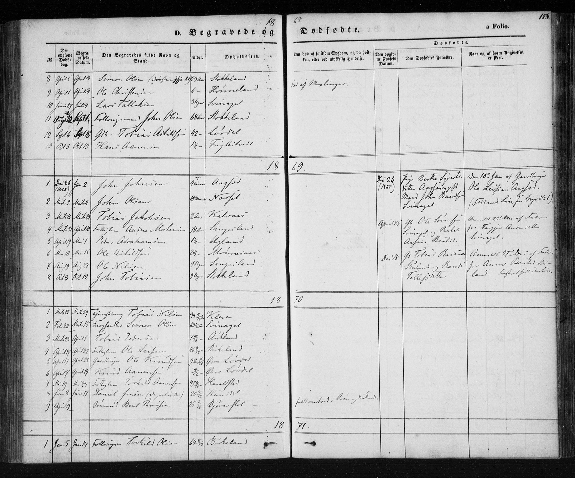 Holum sokneprestkontor, AV/SAK-1111-0022/F/Fa/Fab/L0005: Parish register (official) no. A 5, 1847-1874, p. 178