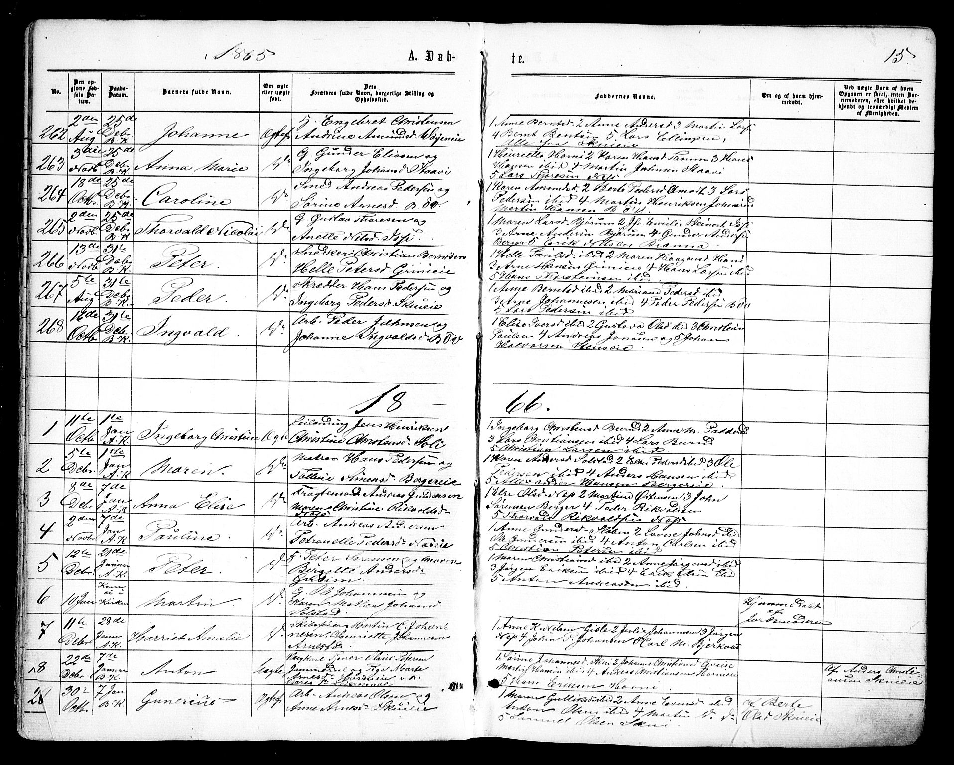 Asker prestekontor Kirkebøker, SAO/A-10256a/F/Fa/L0008: Parish register (official) no. I 8, 1865-1878, p. 15