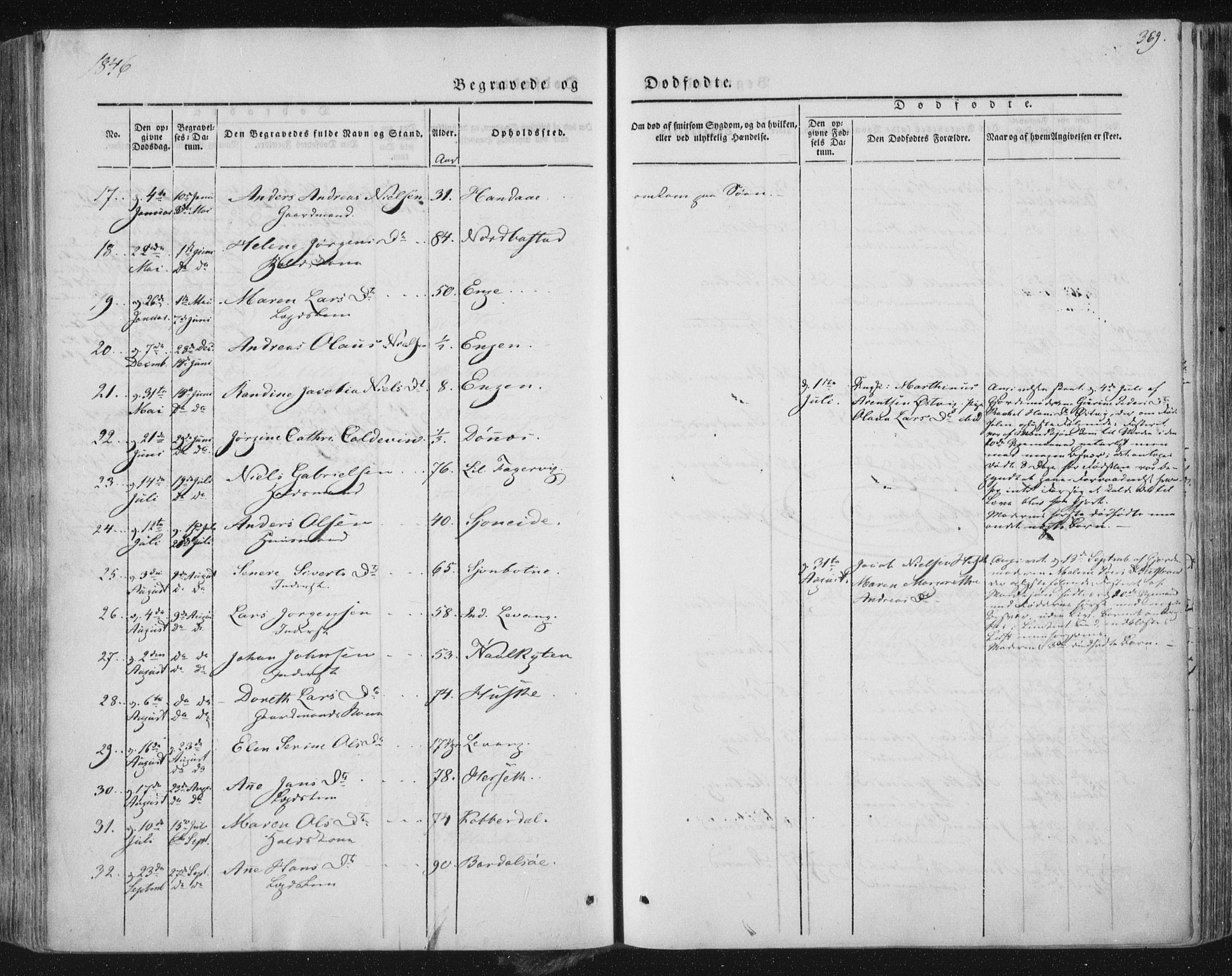 Ministerialprotokoller, klokkerbøker og fødselsregistre - Nordland, AV/SAT-A-1459/838/L0549: Parish register (official) no. 838A07, 1840-1854, p. 369