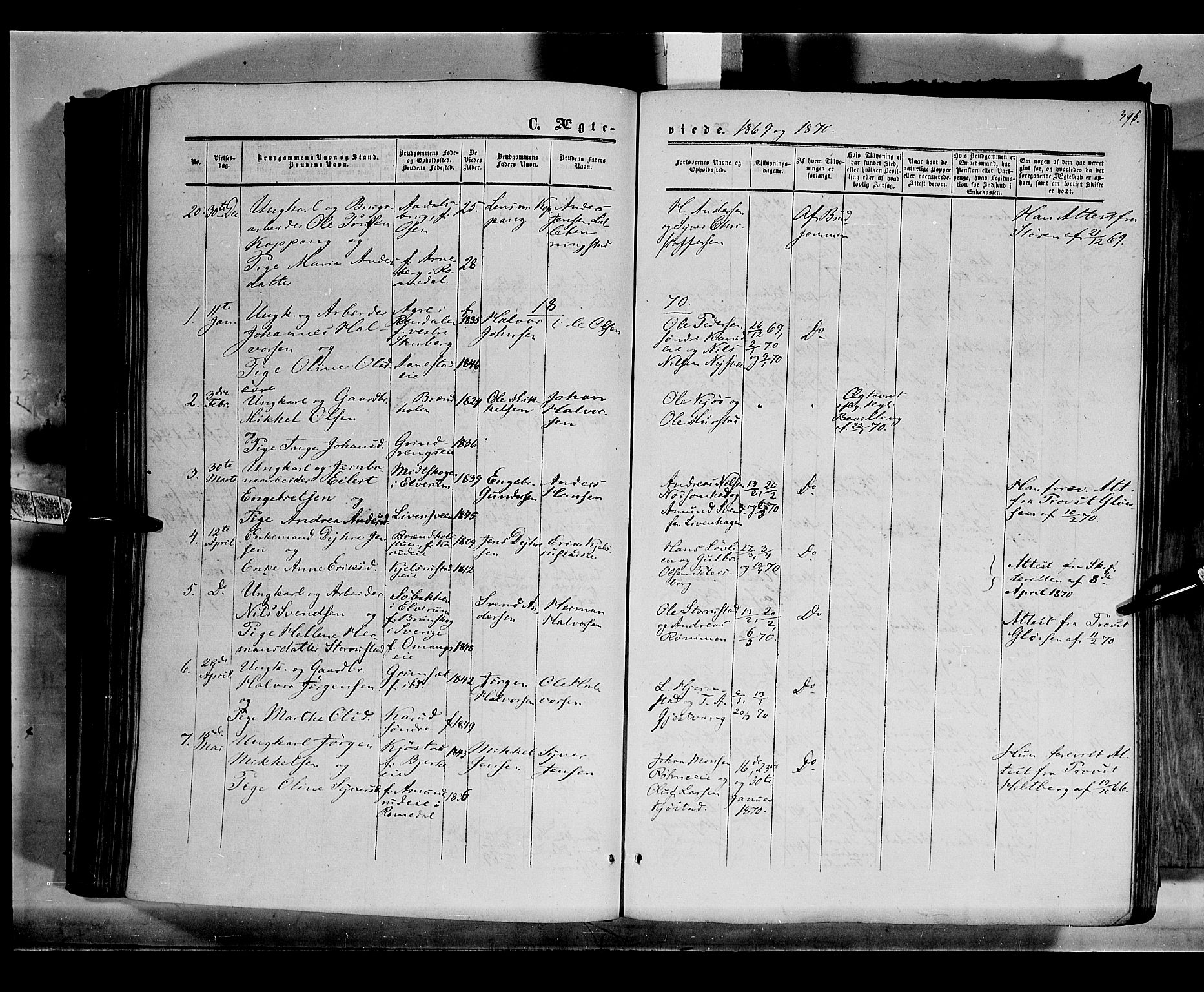 Løten prestekontor, AV/SAH-PREST-022/K/Ka/L0008: Parish register (official) no. 8, 1860-1877, p. 396