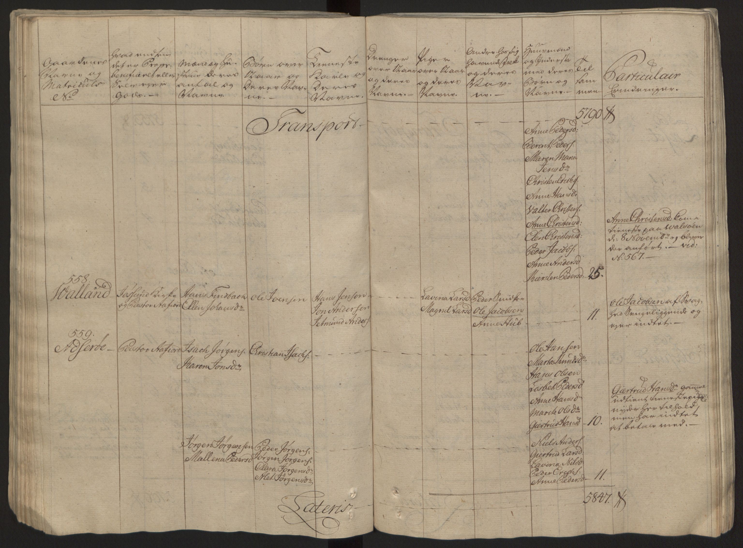 Rentekammeret inntil 1814, Reviderte regnskaper, Fogderegnskap, AV/RA-EA-4092/R57/L3930: Ekstraskatten Fosen, 1762-1763, p. 128