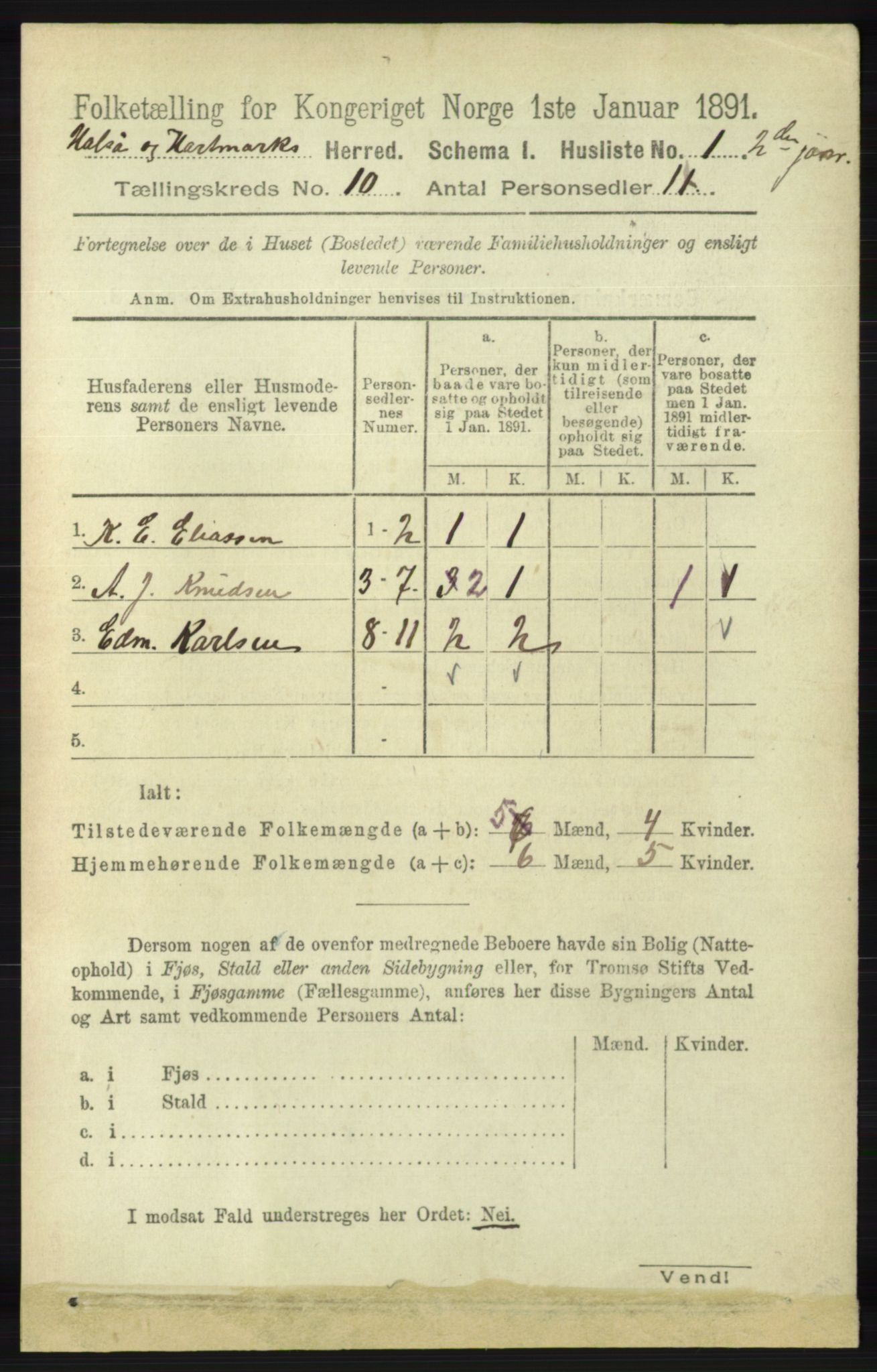 RA, 1891 census for 1019 Halse og Harkmark, 1891, p. 3704